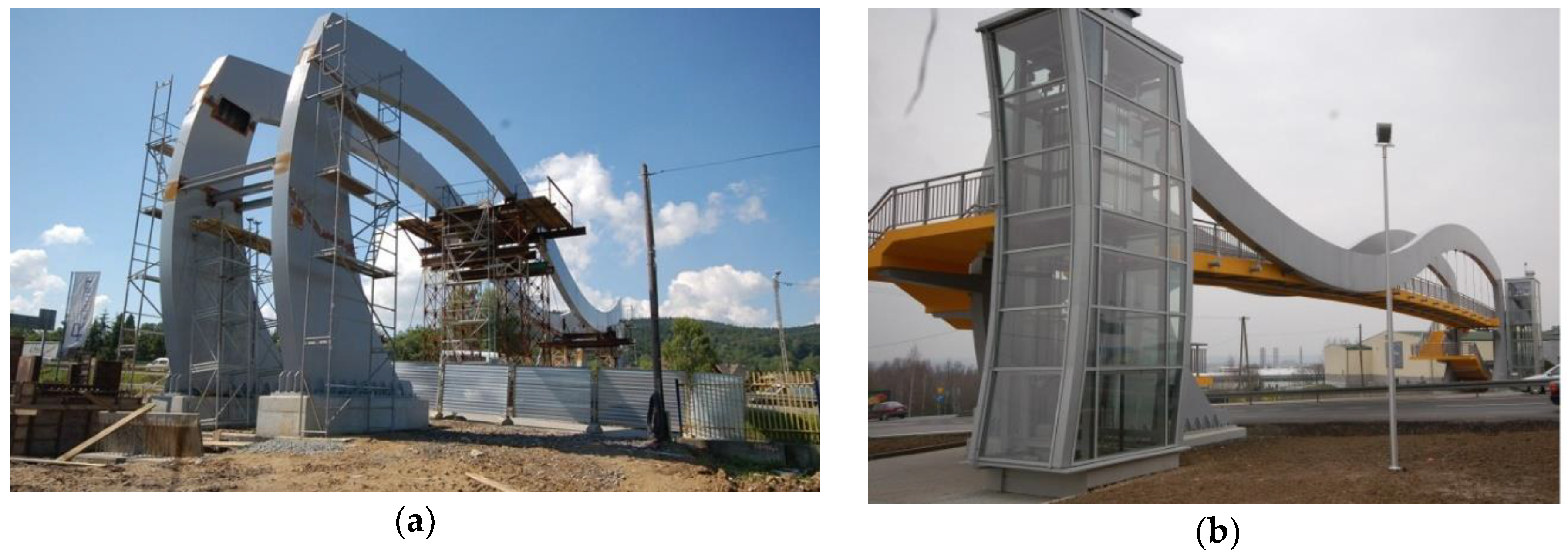 Symmetry 11 00404 g003