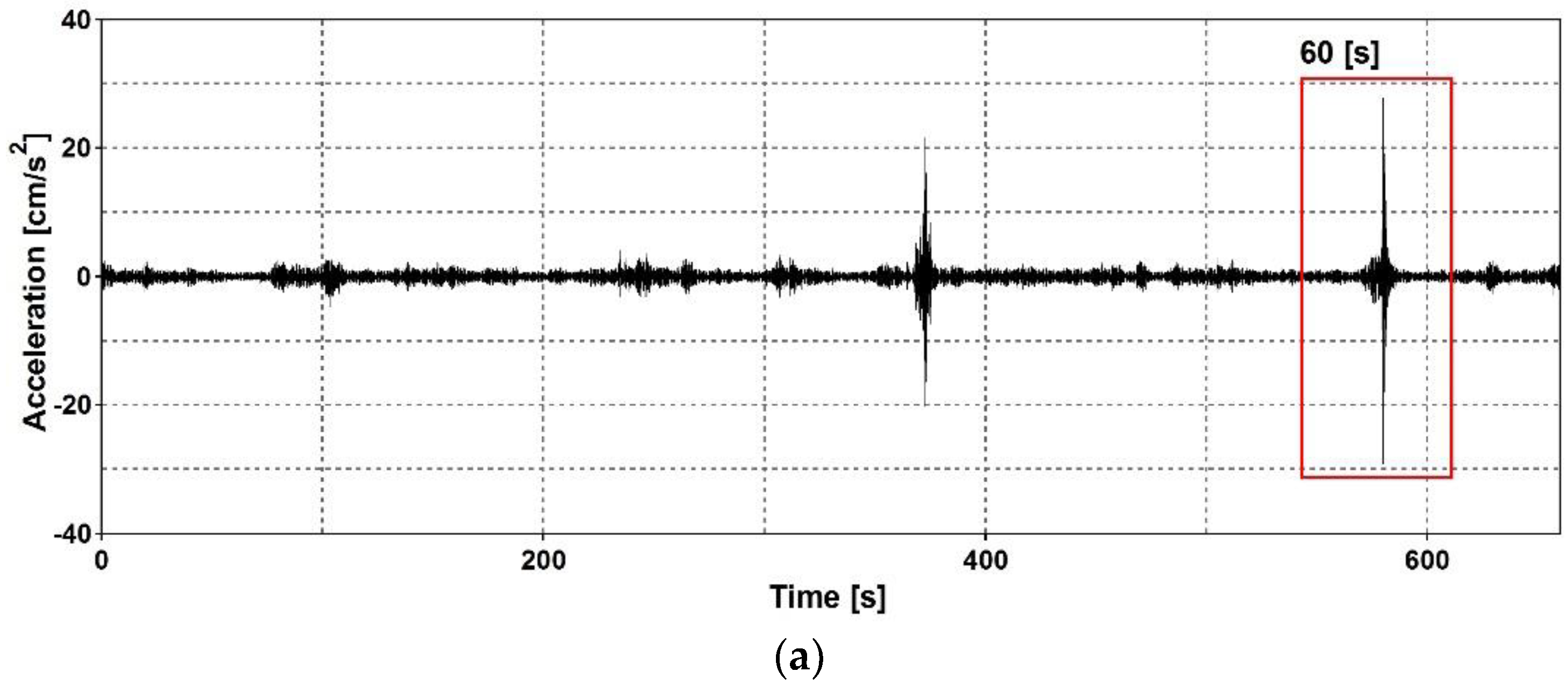 Symmetry 11 00404 g013a