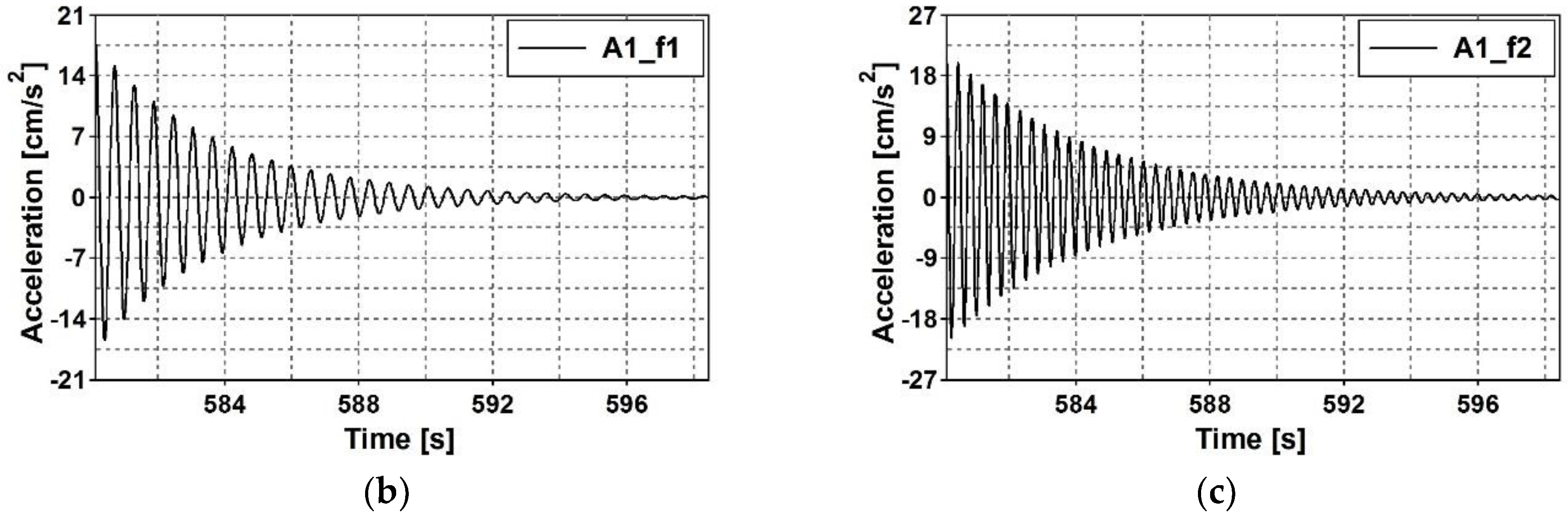 Symmetry 11 00404 g013b