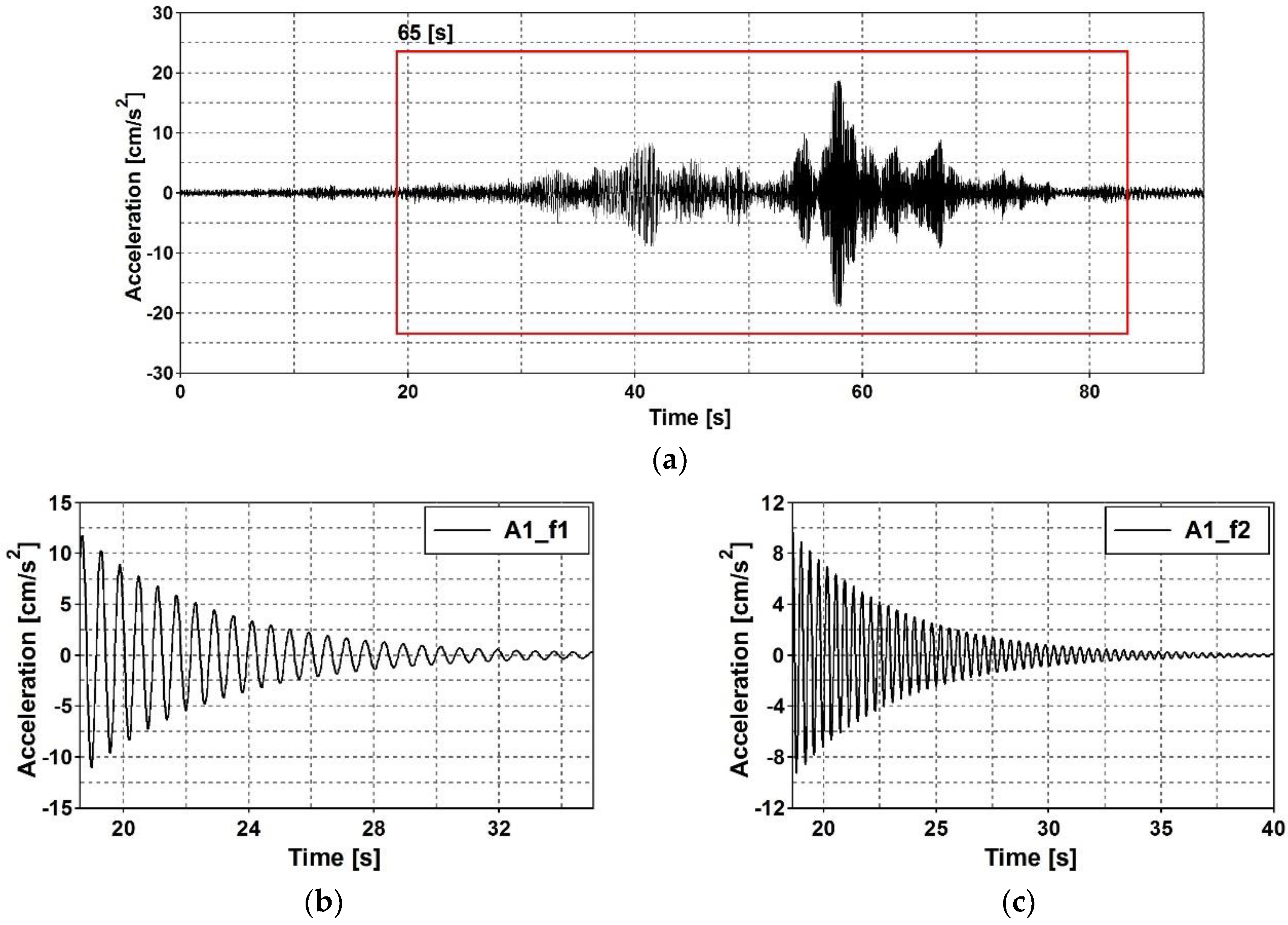 Symmetry 11 00404 g014