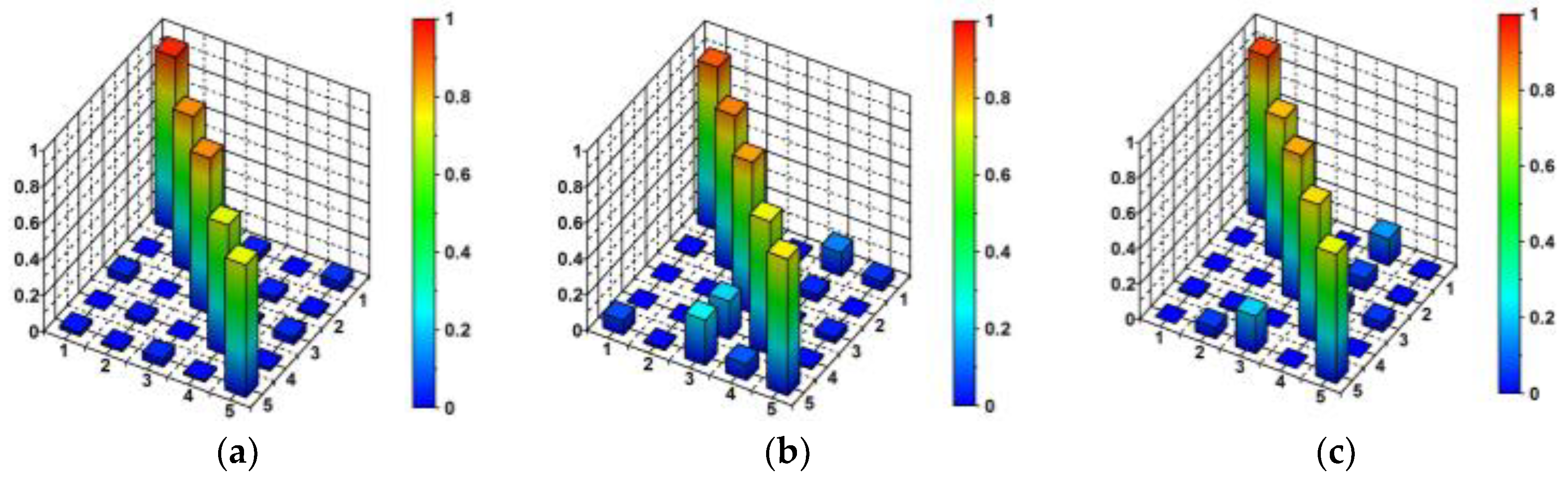 Symmetry 11 00404 g016