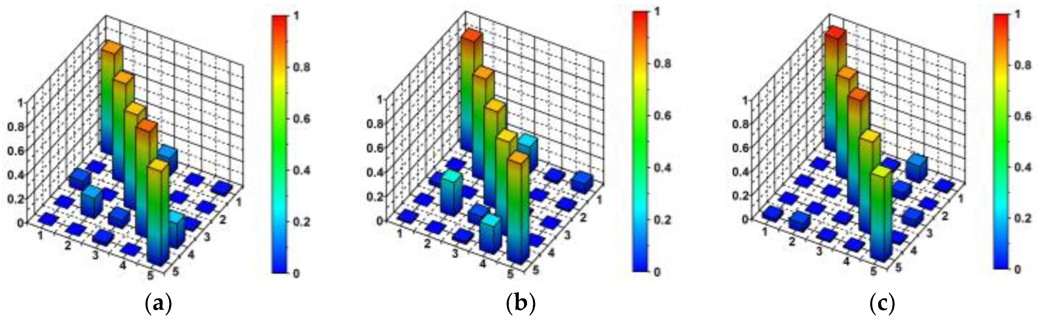 Symmetry 11 00404 g017