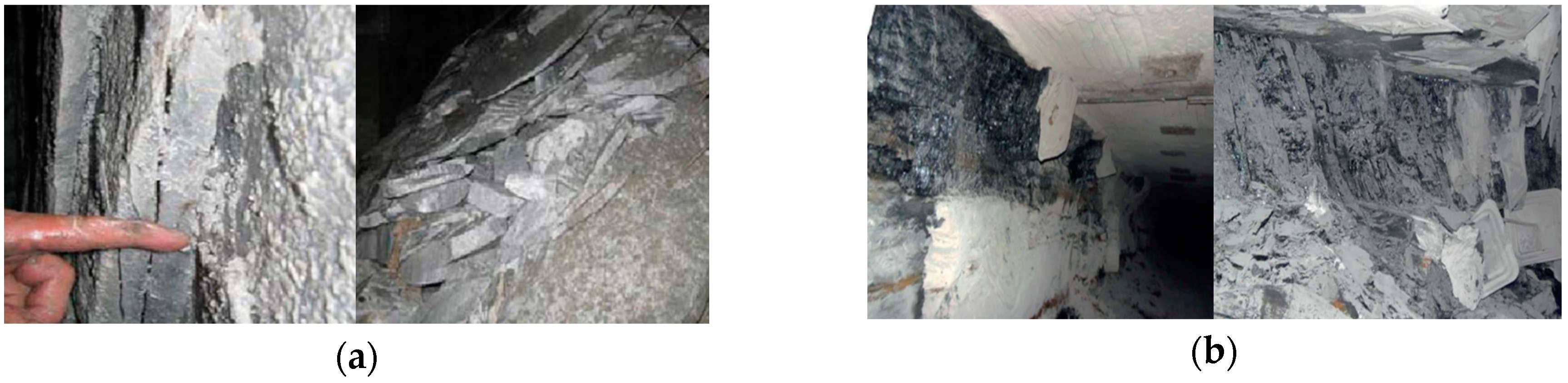 Symmetry 11 00465 g001