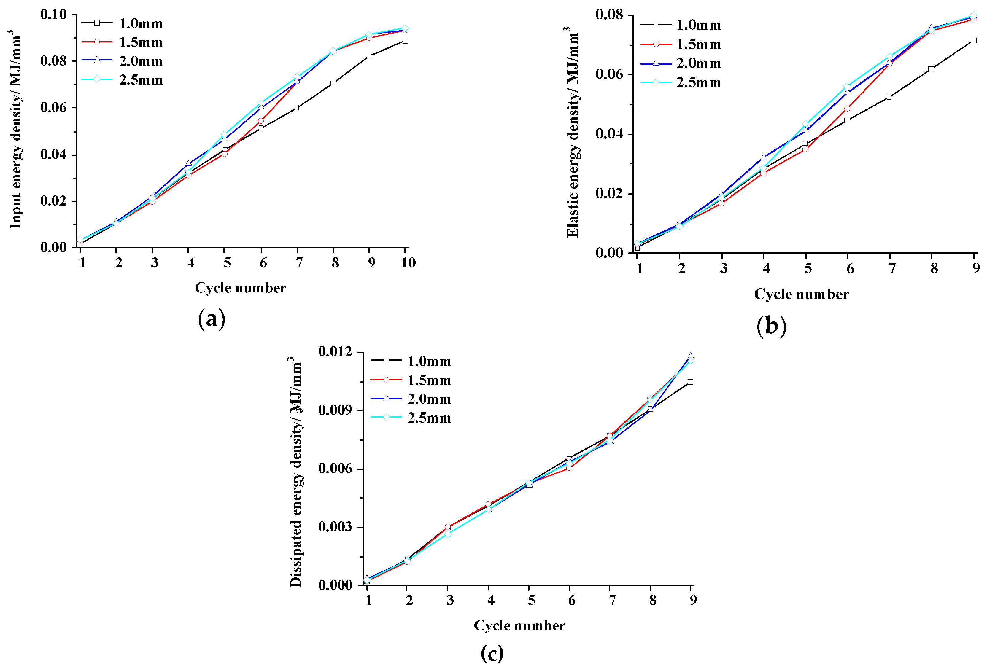 Symmetry 11 00465 g010