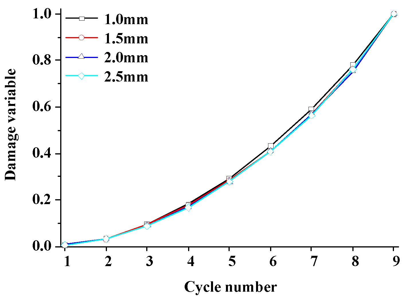 Symmetry 11 00465 g012
