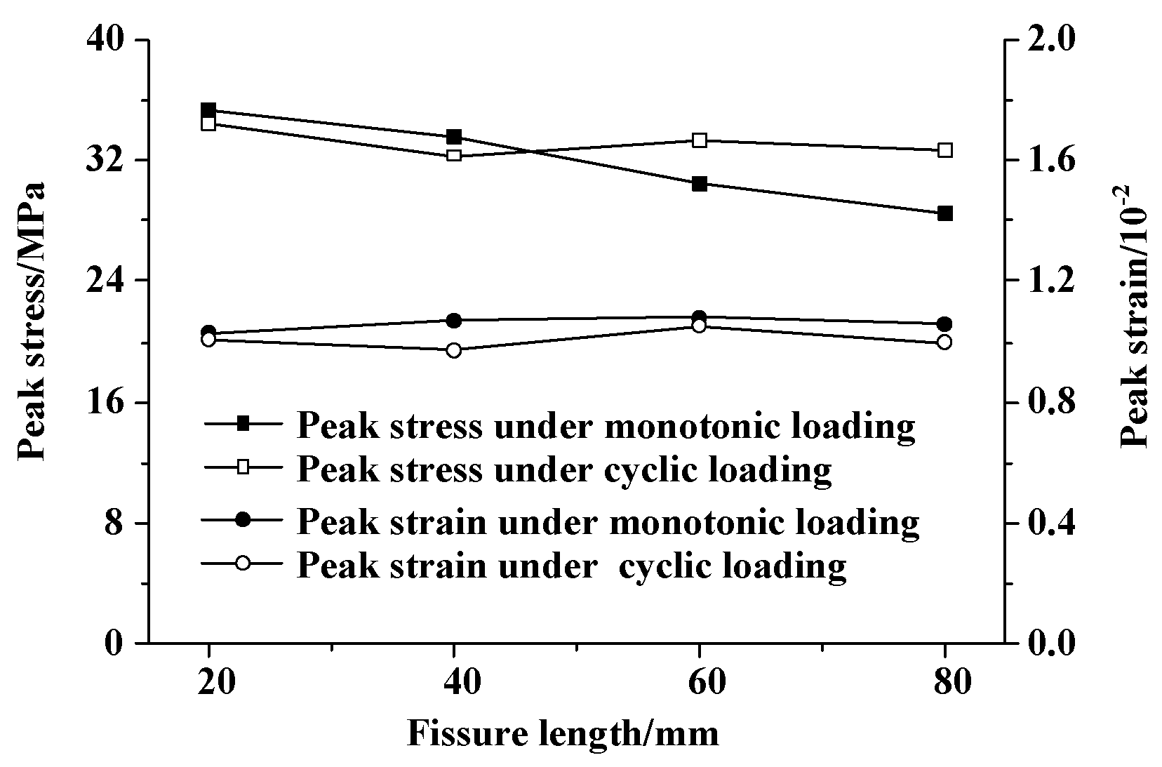 Symmetry 11 00465 g015