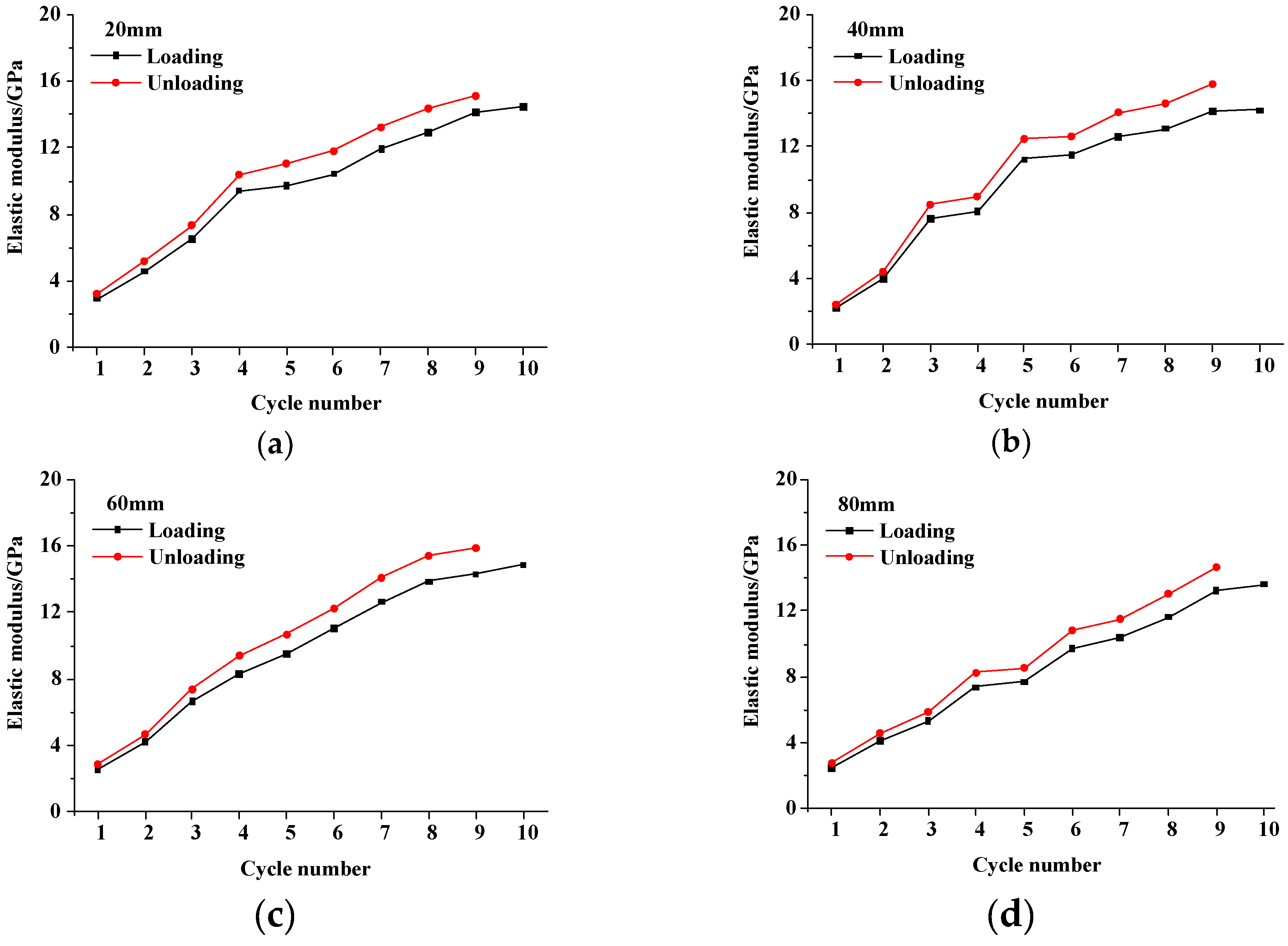 Symmetry 11 00465 g016