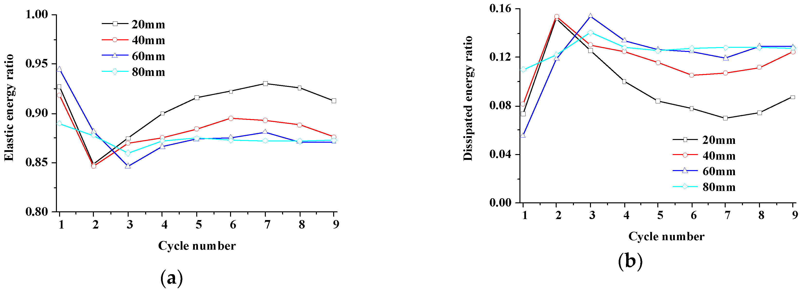 Symmetry 11 00465 g019