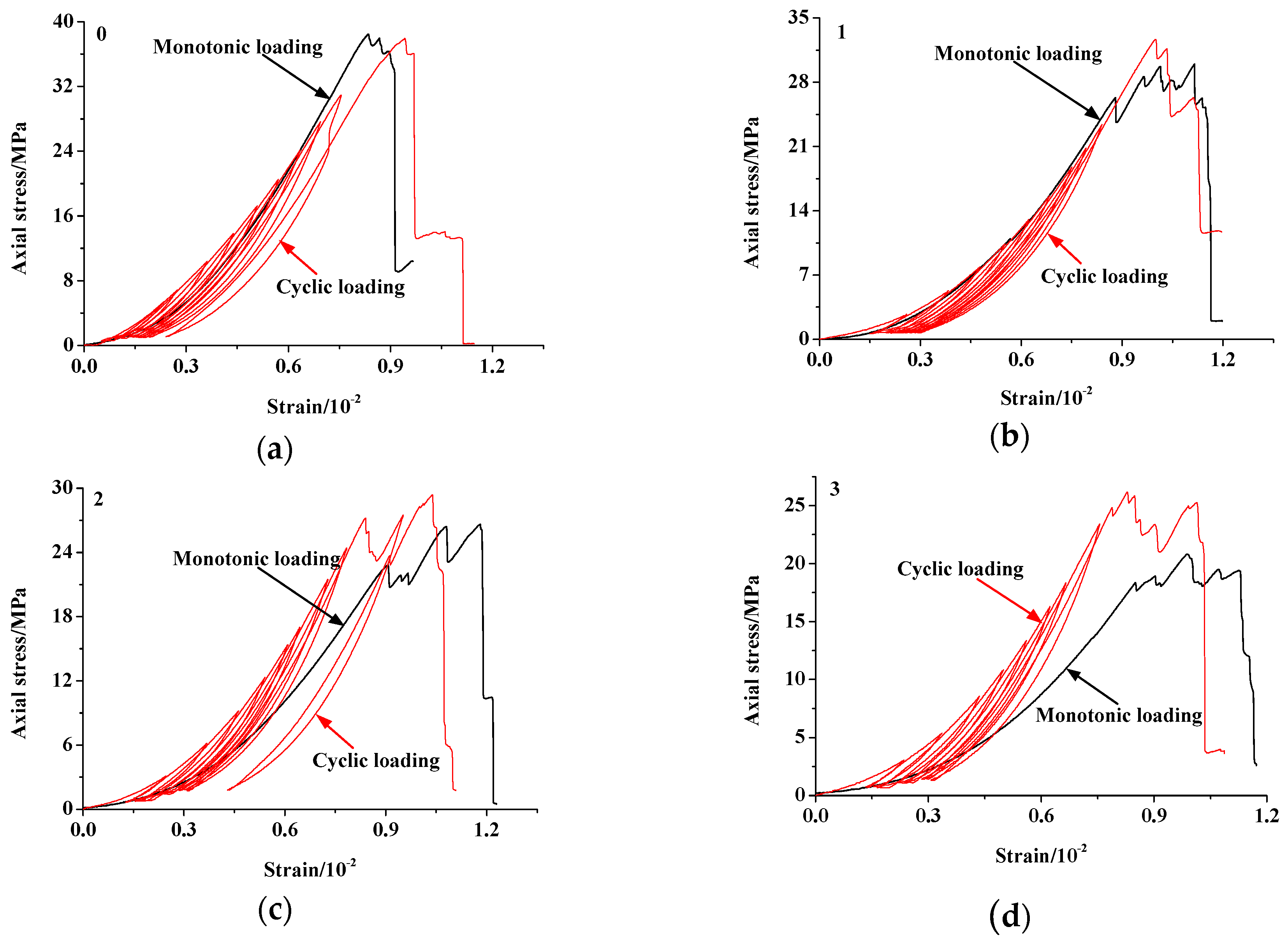 Symmetry 11 00465 g022