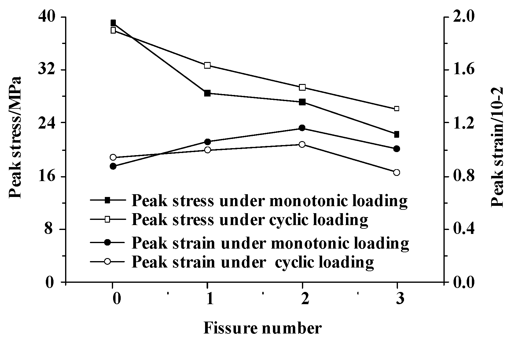 Symmetry 11 00465 g023