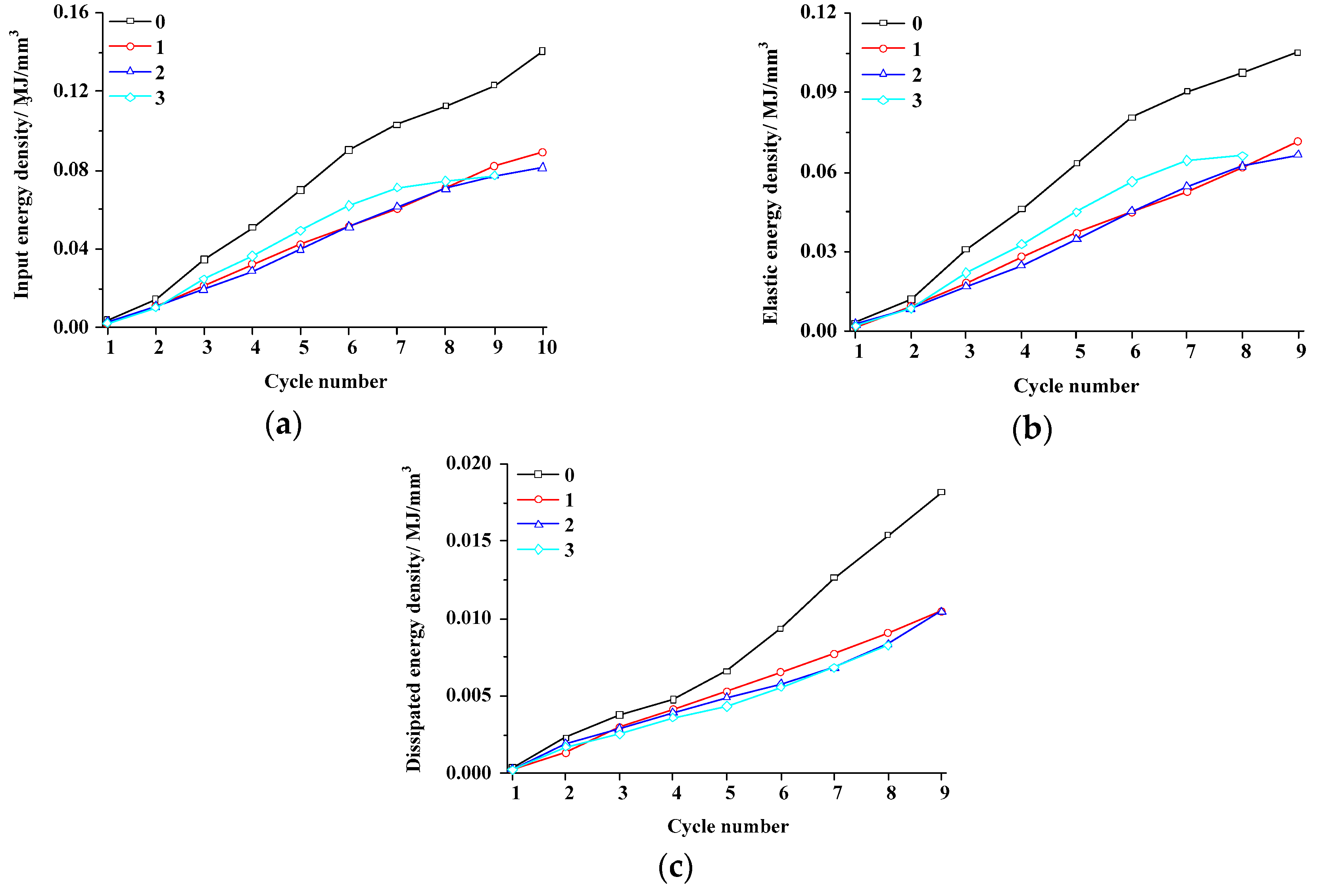 Symmetry 11 00465 g026