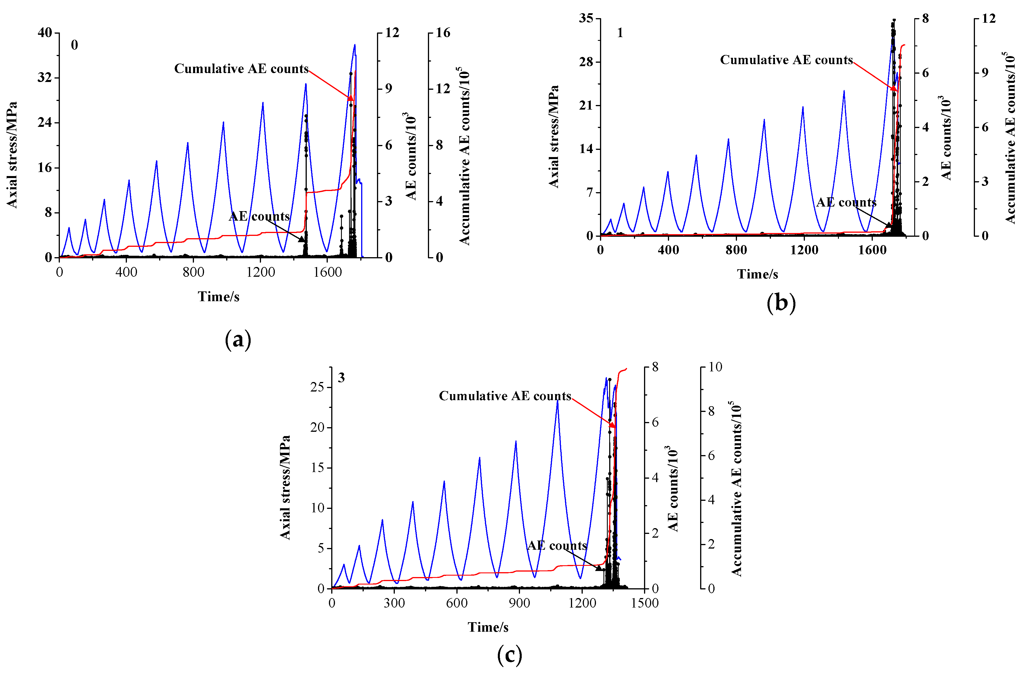 Symmetry 11 00465 g029
