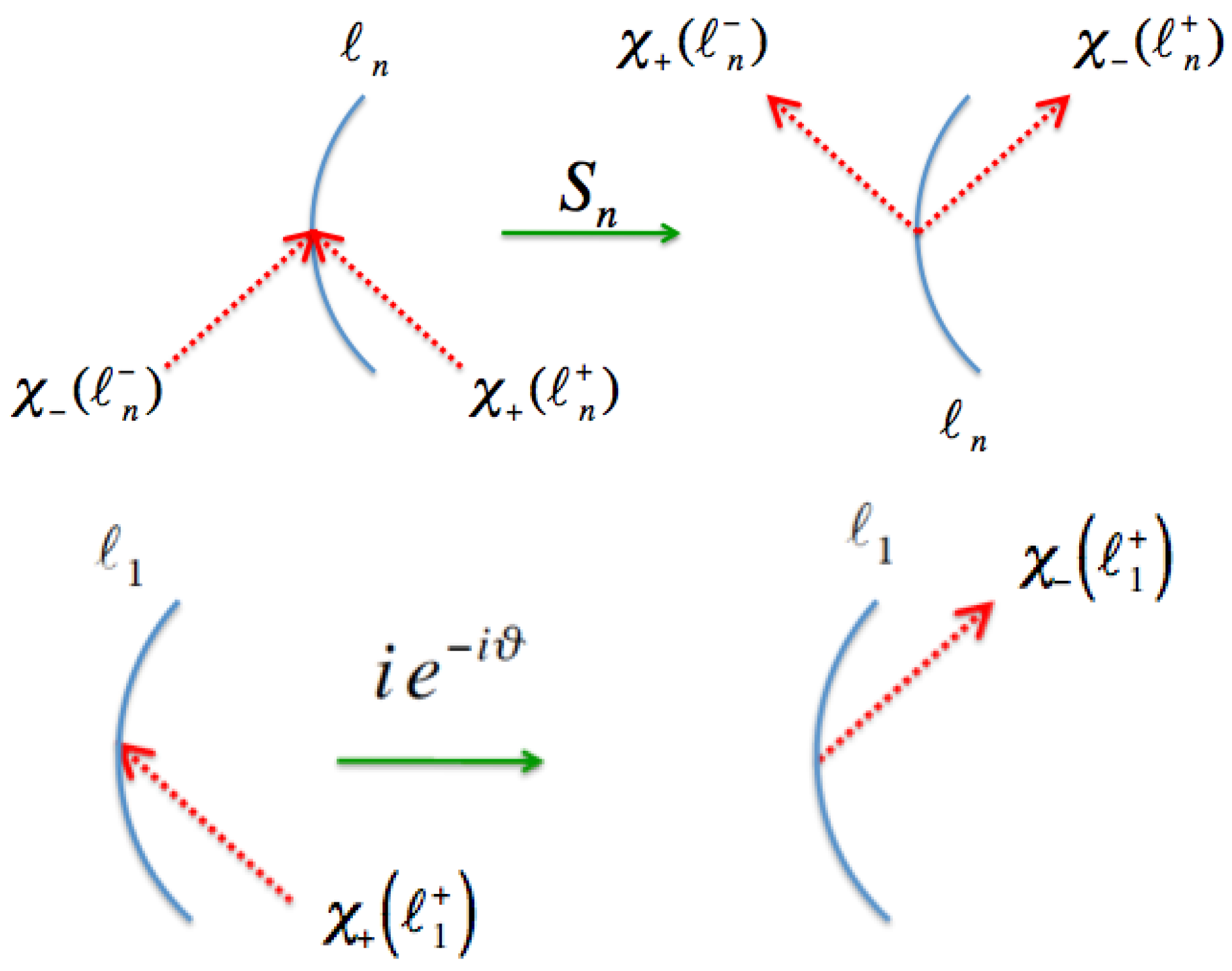 An Introduction to the Theory of Local Zeta Functions (Ams/Ip