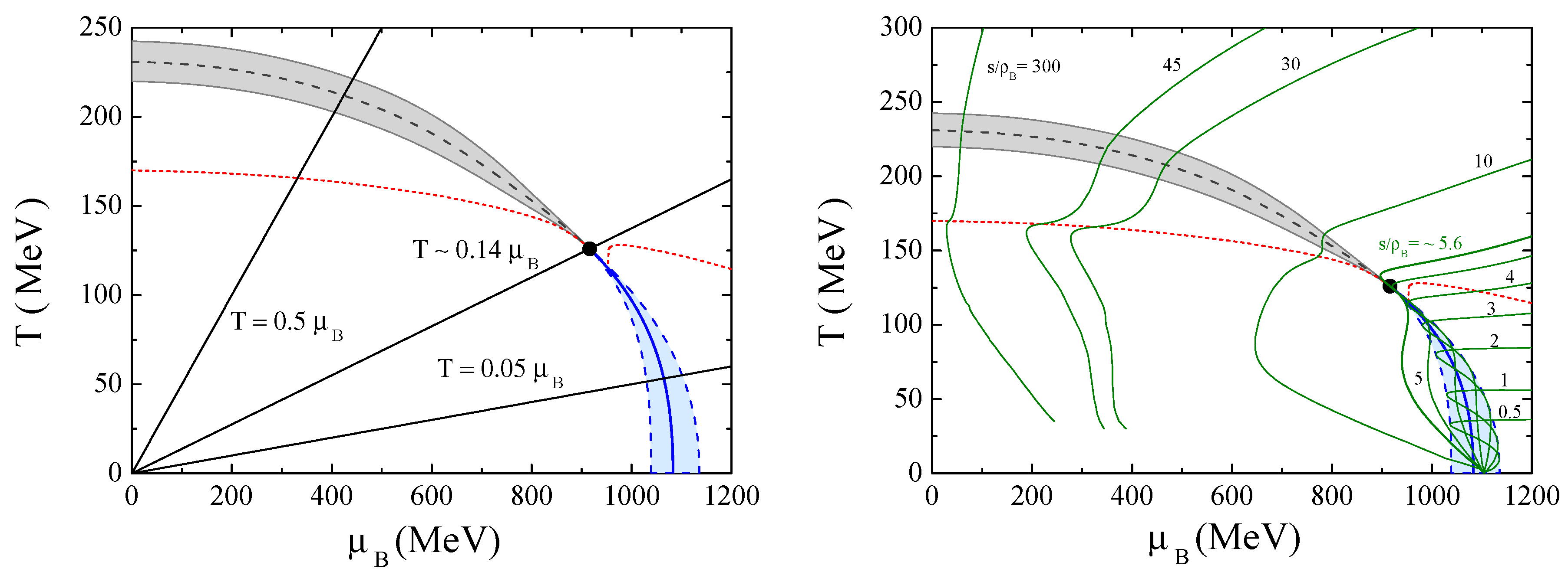 Symmetry 11 00507 g002 Symmetry 11 00507 g002