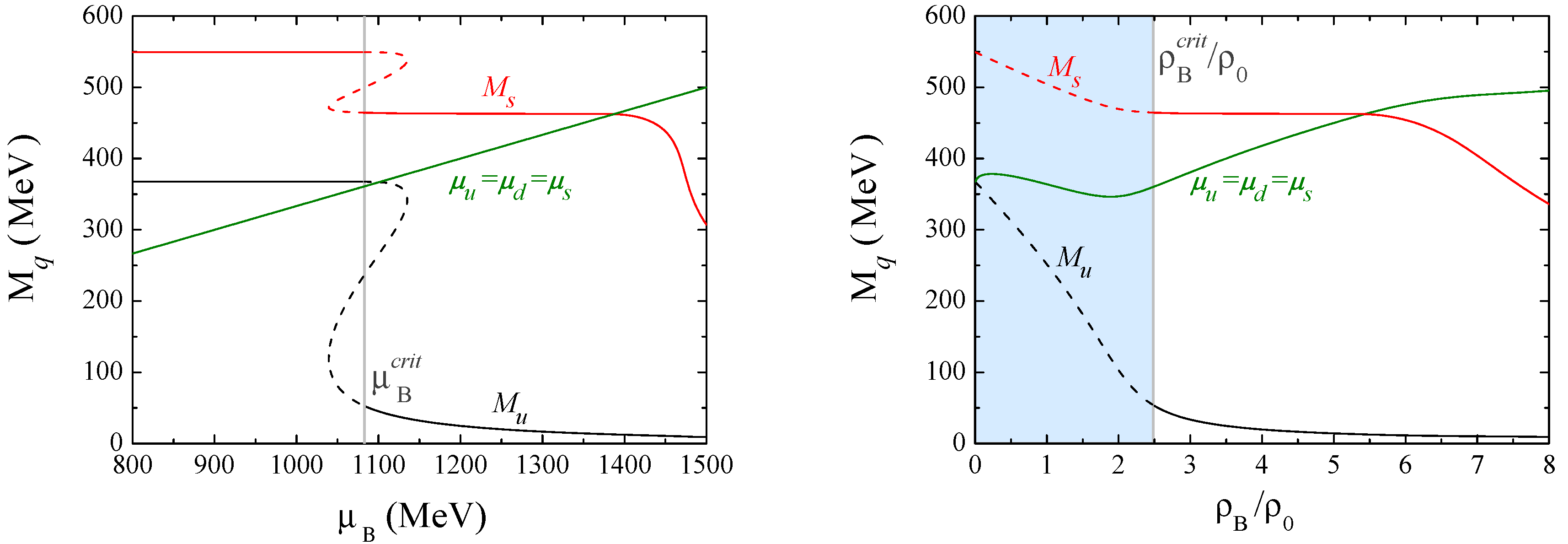 Symmetry 11 00507 g005 Symmetry 11 00507 g005