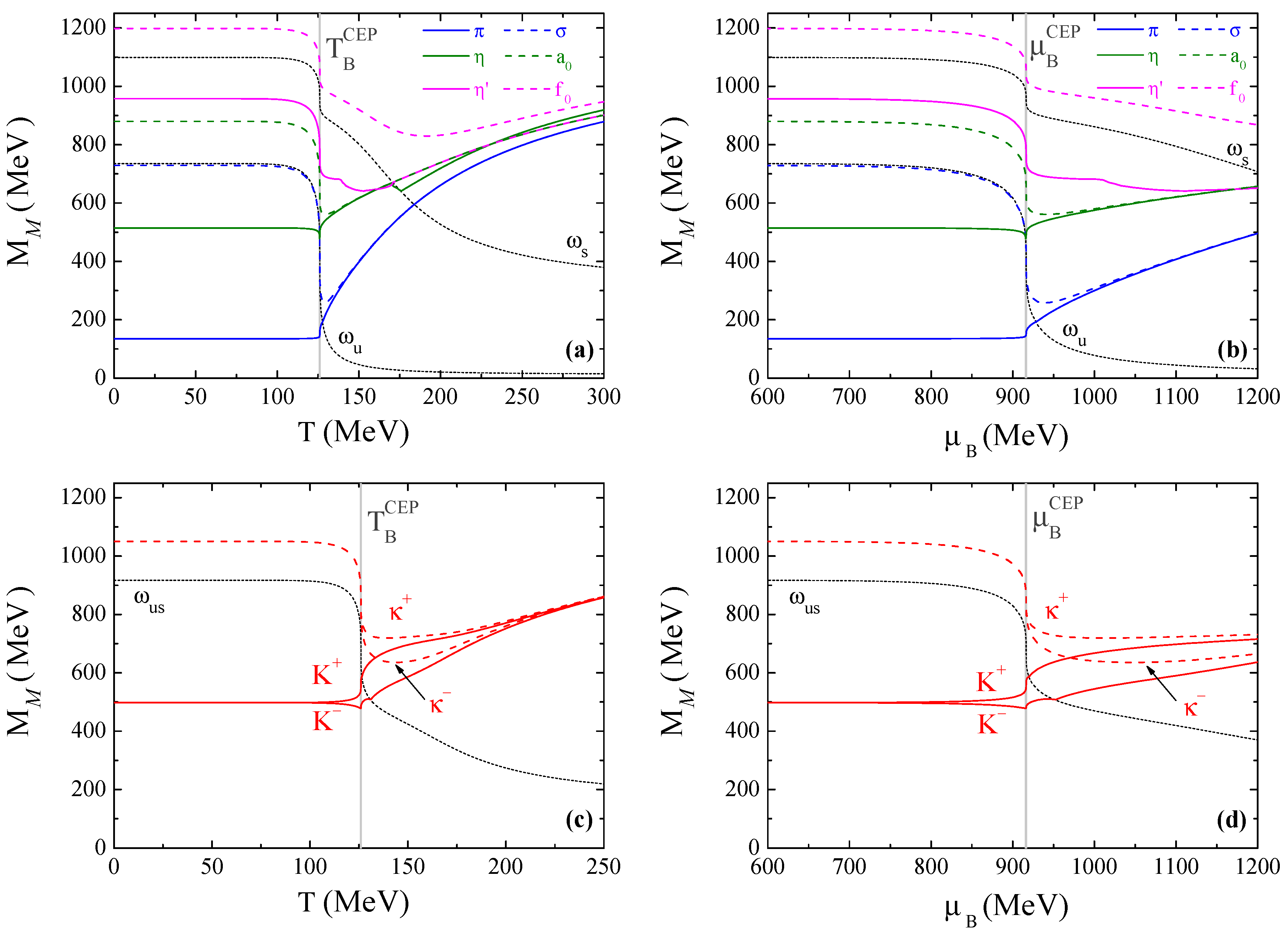 Symmetry 11 00507 g008 Symmetry 11 00507 g008