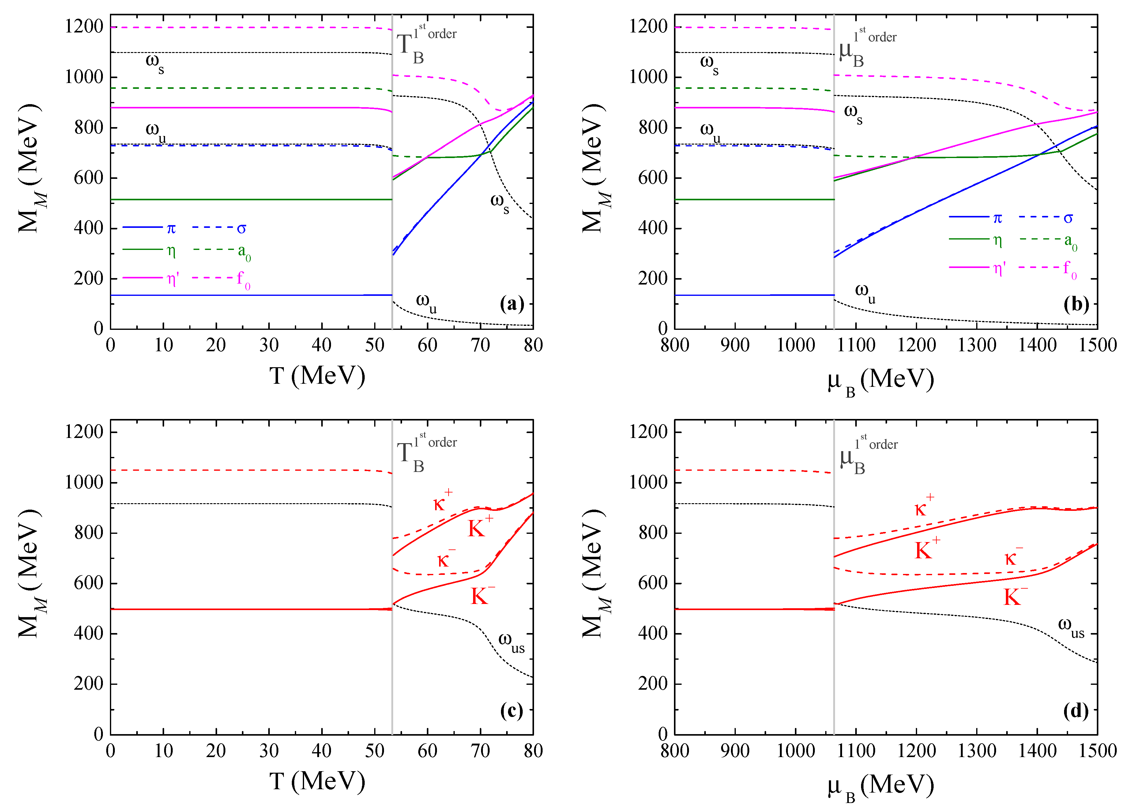 Symmetry 11 00507 g009 Symmetry 11 00507 g009