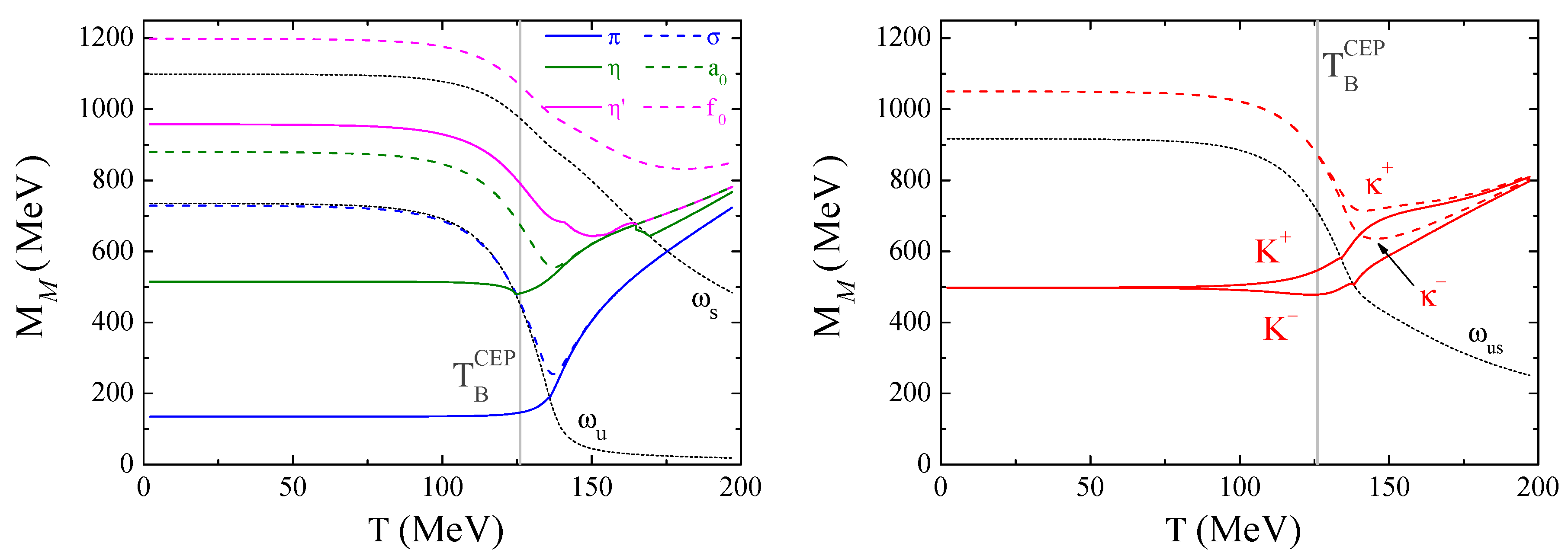Symmetry 11 00507 g010 Symmetry 11 00507 g010