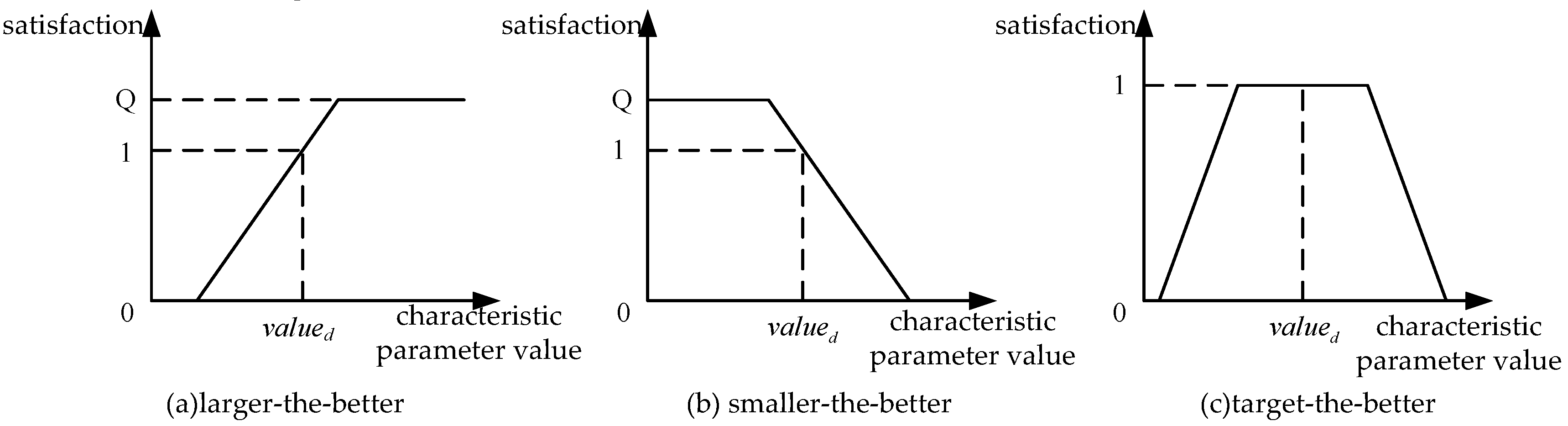 Symmetry 11 00508 g004 Symmetry 11 00508 g004