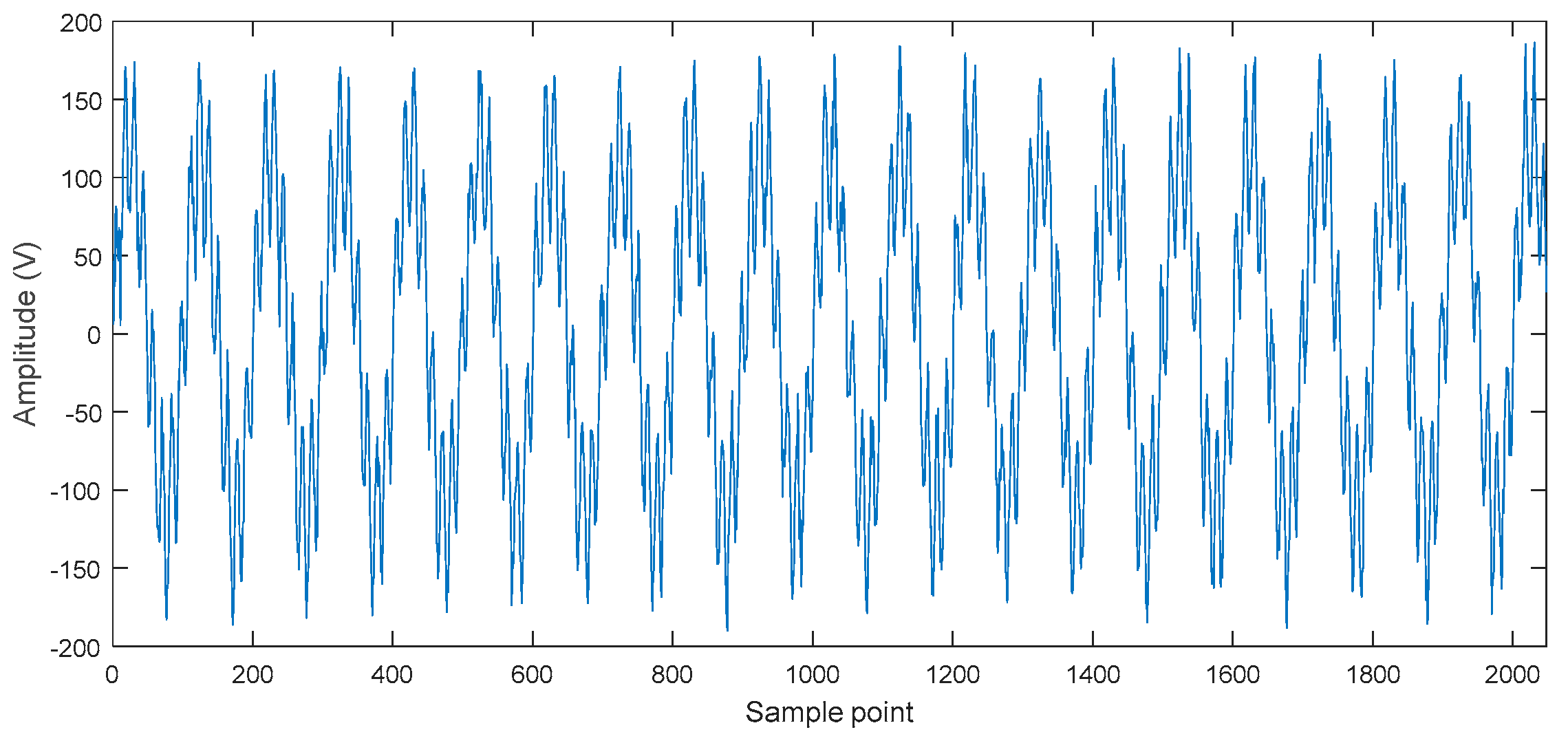 Symmetry 11 00513 g001
