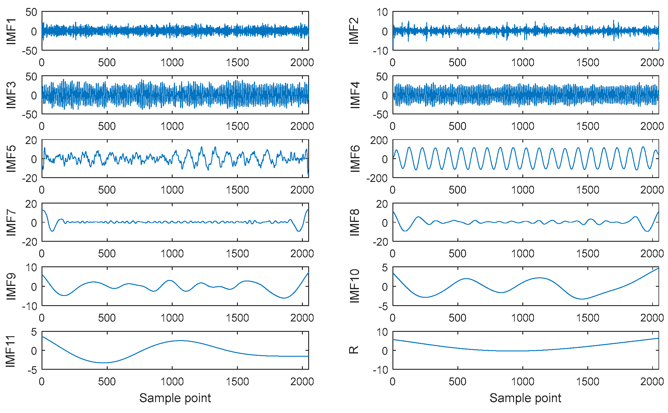 Symmetry 11 00513 g002