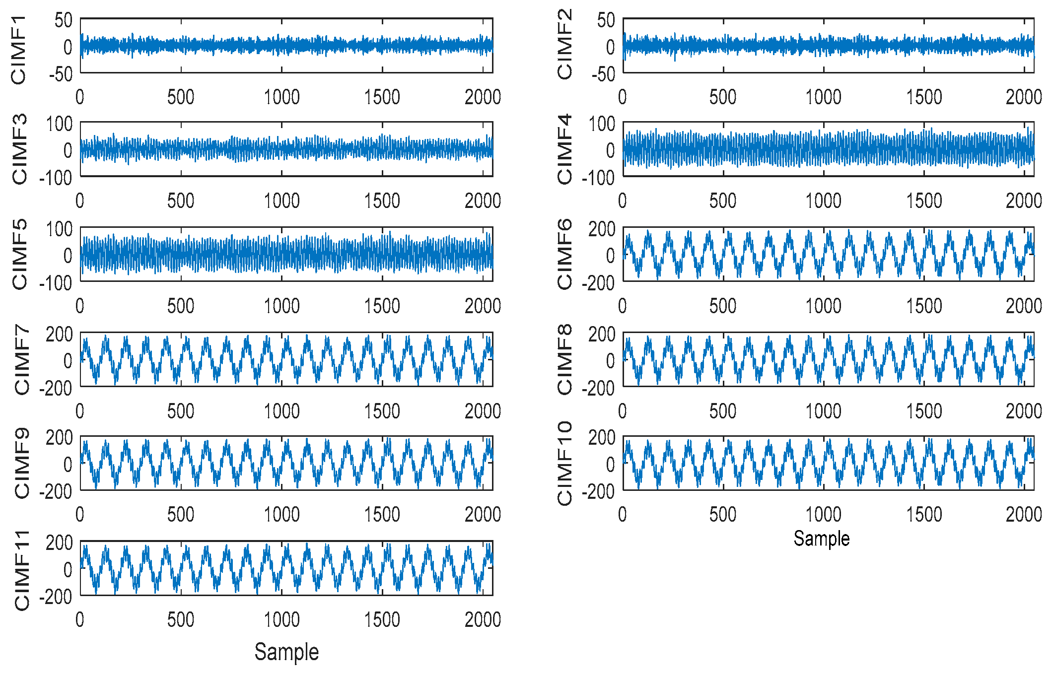 Symmetry 11 00513 g003