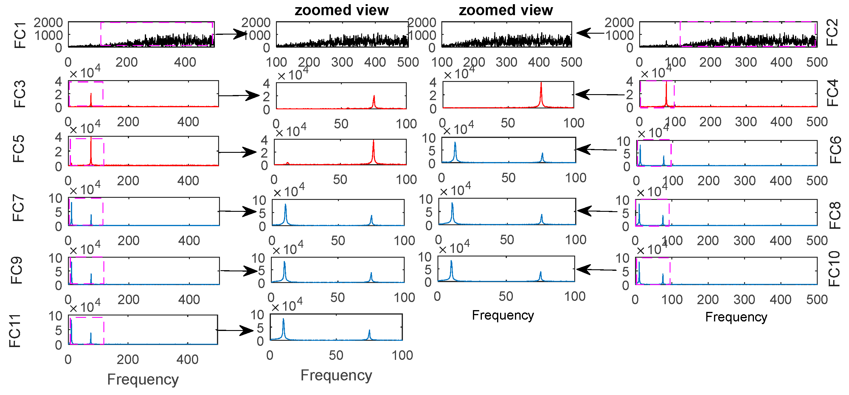 Symmetry 11 00513 g004