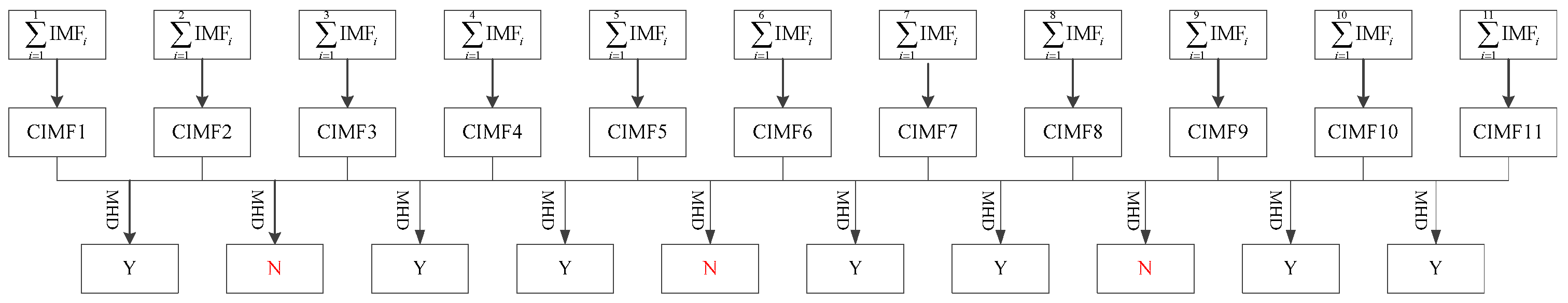 Symmetry 11 00513 g007