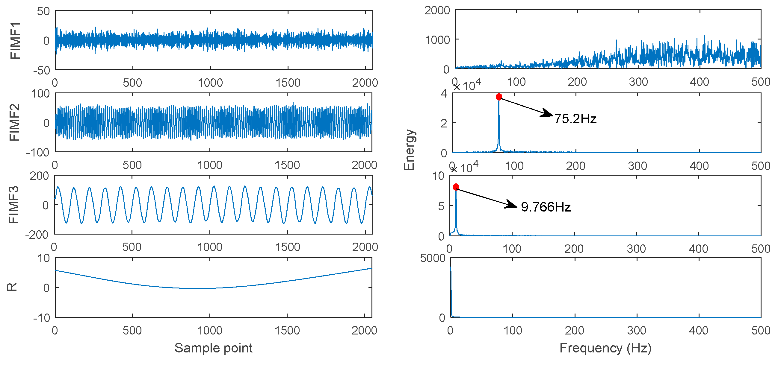 Symmetry 11 00513 g008