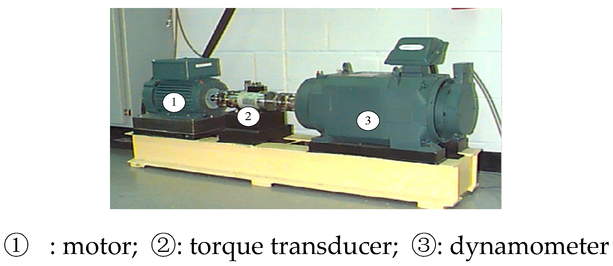 Symmetry 11 00513 g010