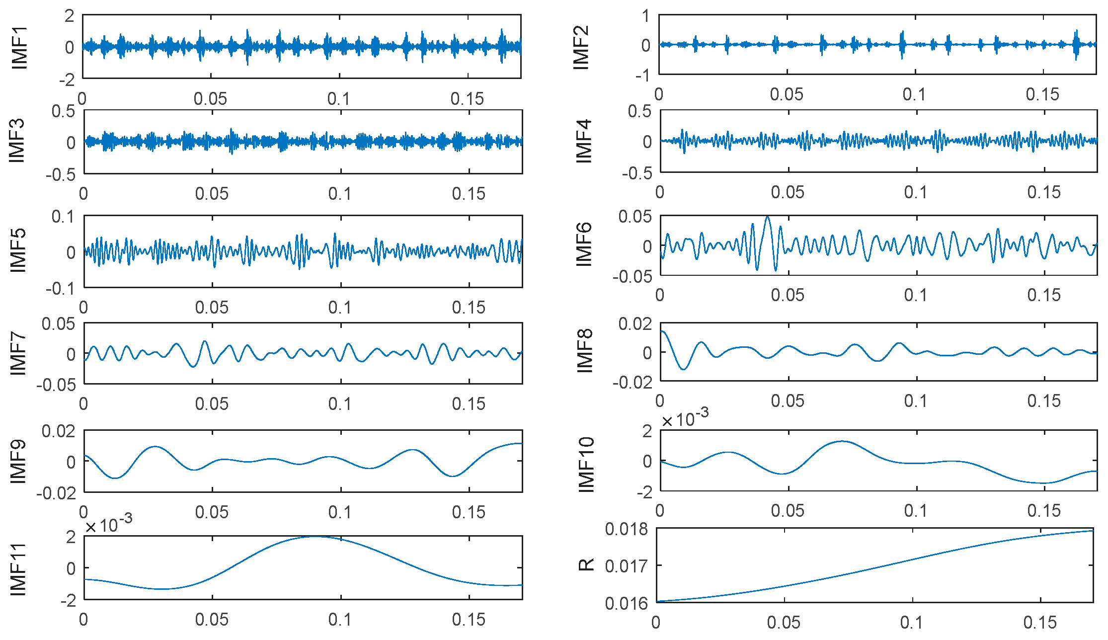 Symmetry 11 00513 g012