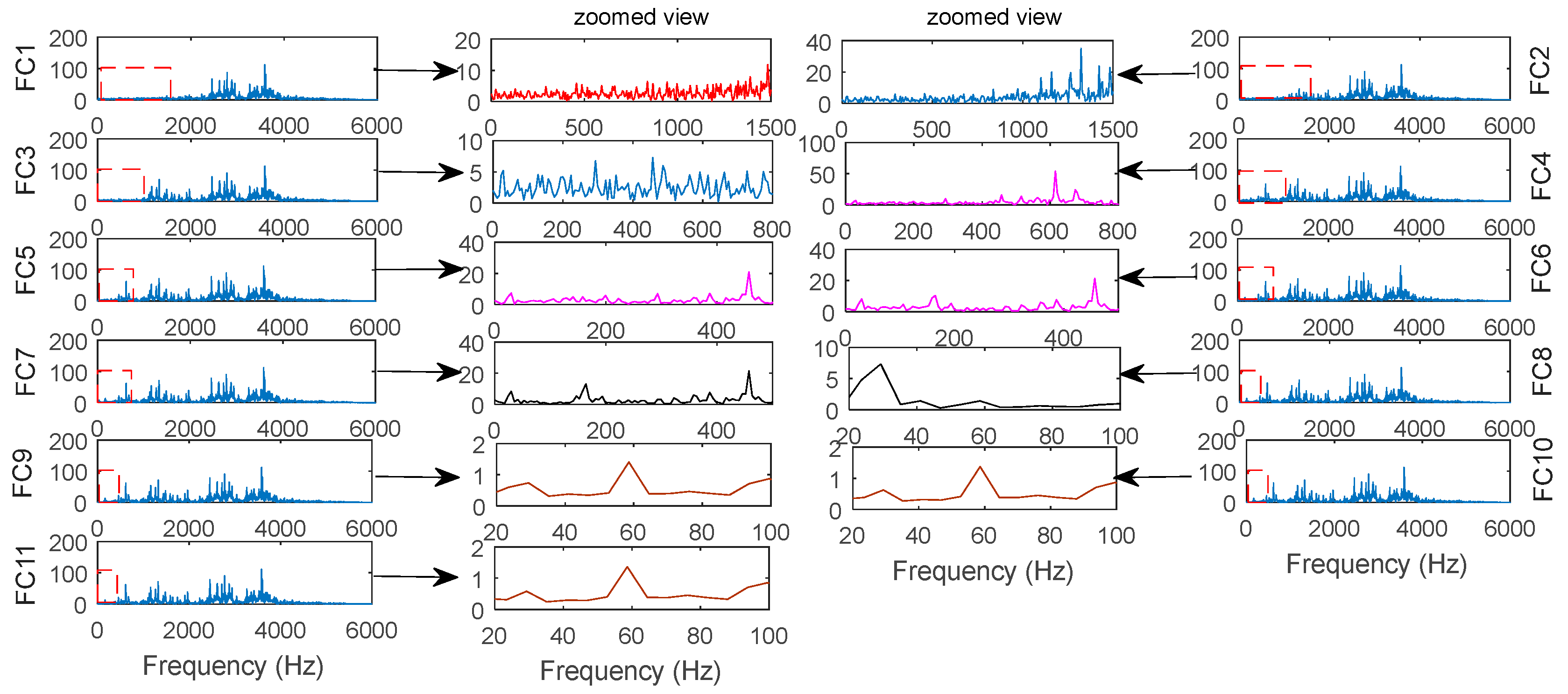 Symmetry 11 00513 g013
