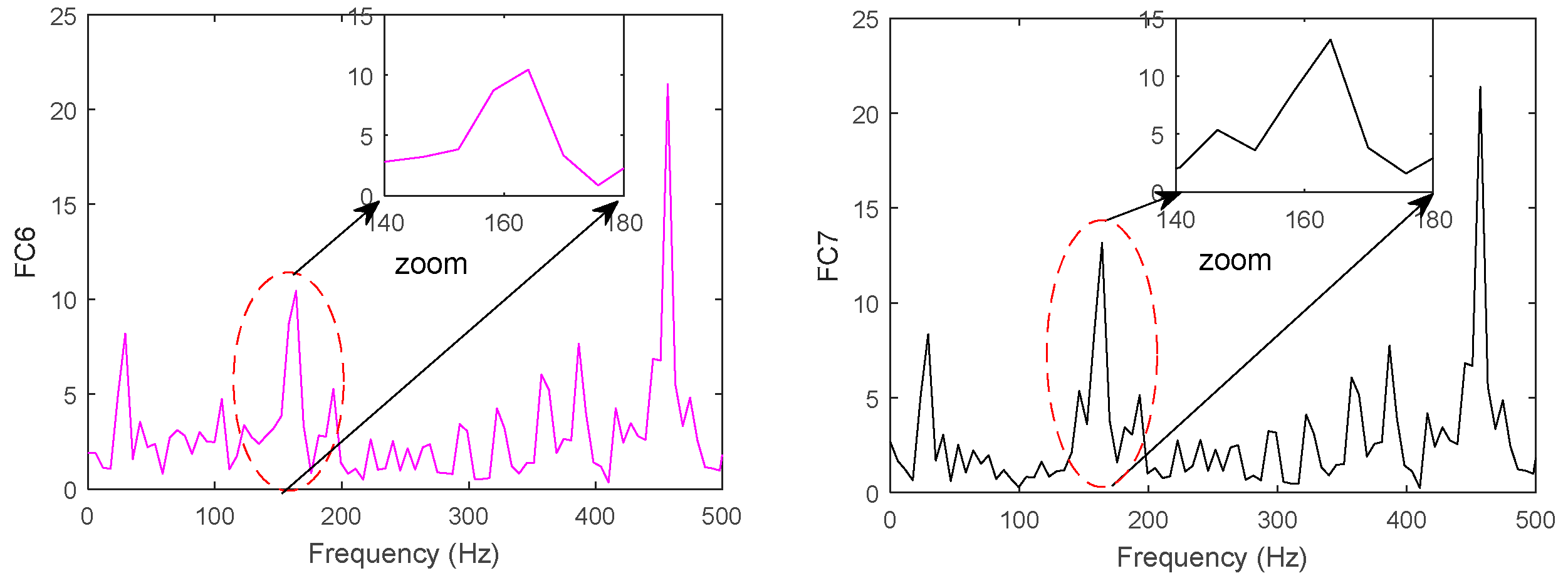 Symmetry 11 00513 g014