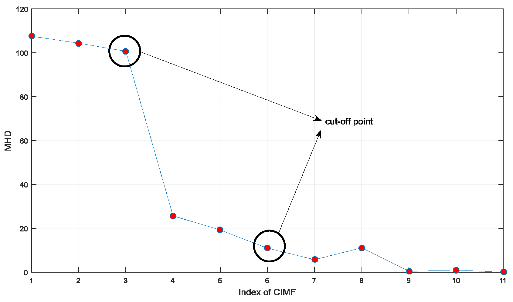 Symmetry 11 00513 g015