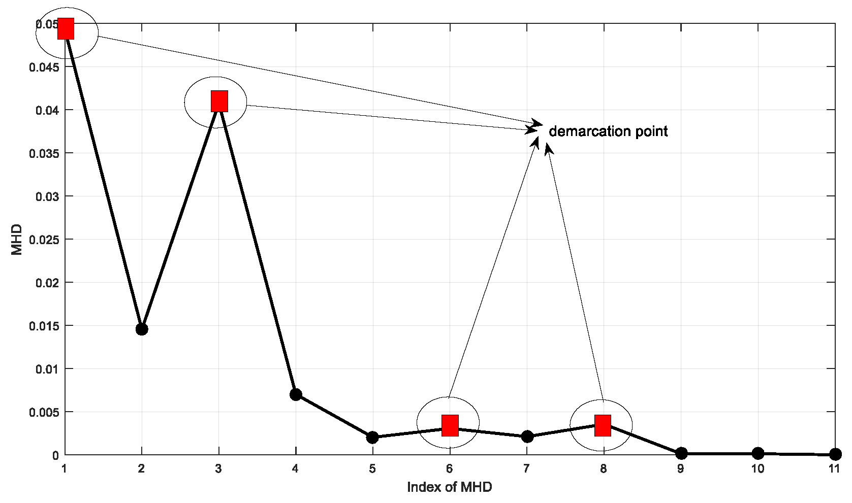 Symmetry 11 00513 g016