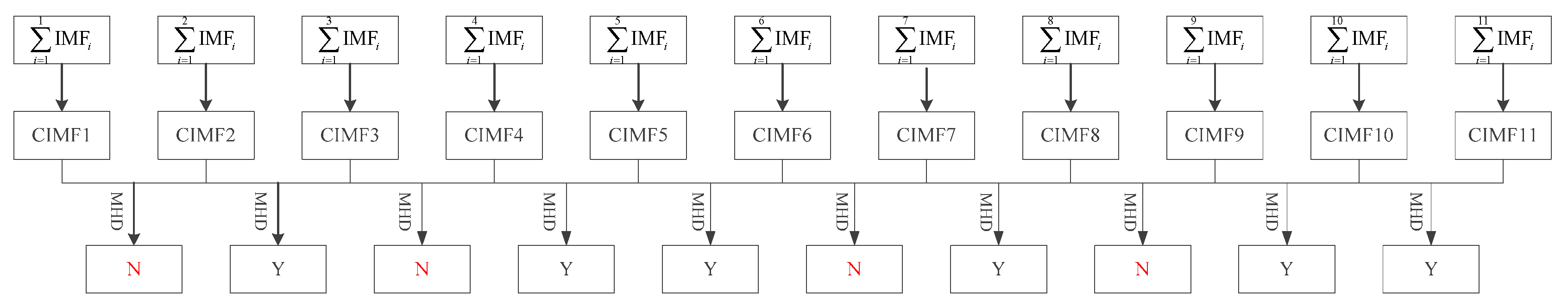 Symmetry 11 00513 g017