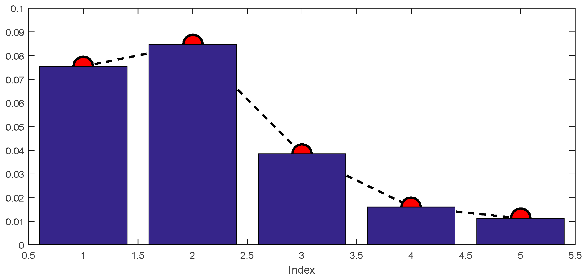 Symmetry 11 00513 g019