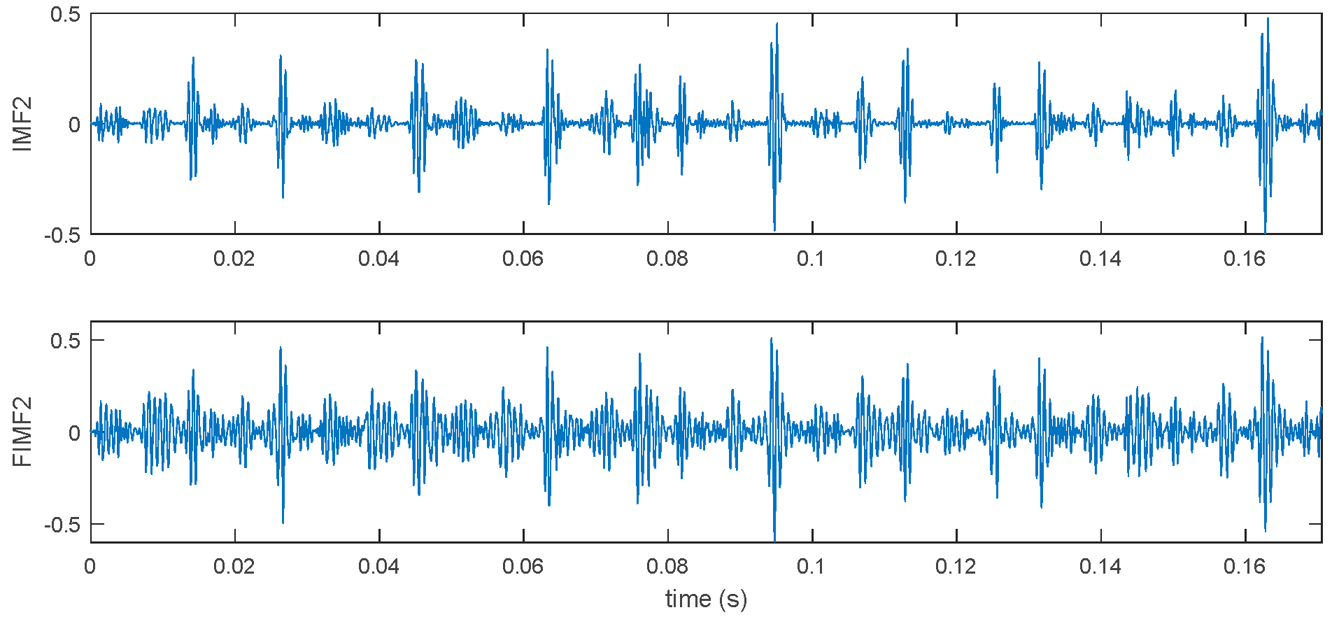 Symmetry 11 00513 g021