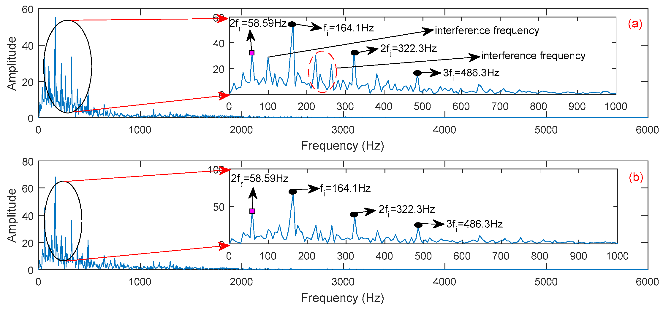 Symmetry 11 00513 g022
