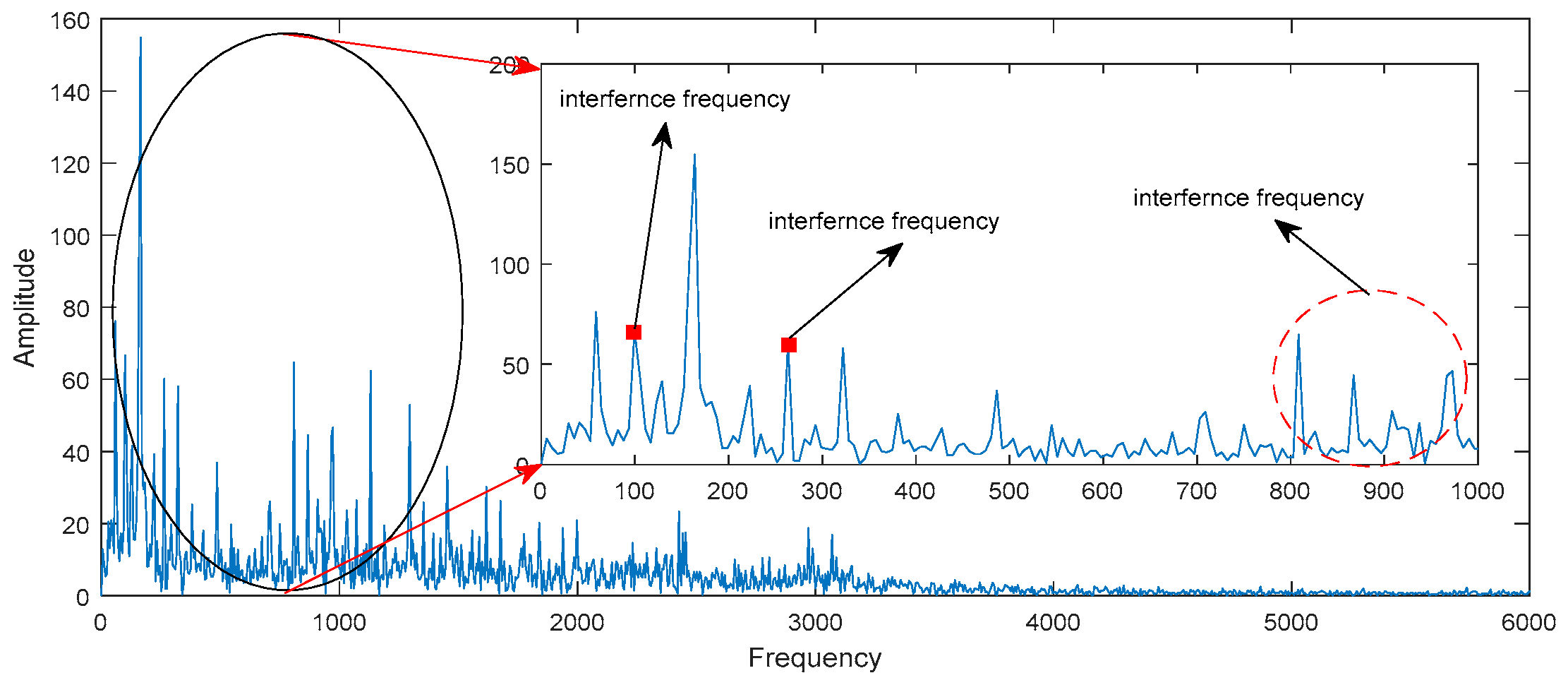 Symmetry 11 00513 g023