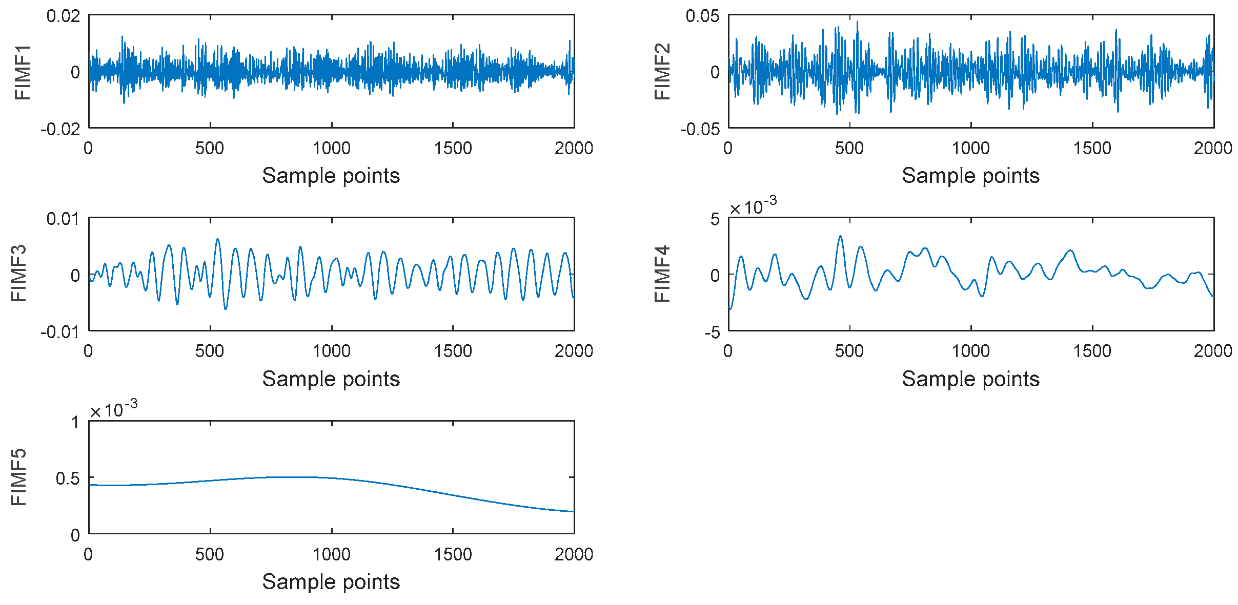 Symmetry 11 00513 g027