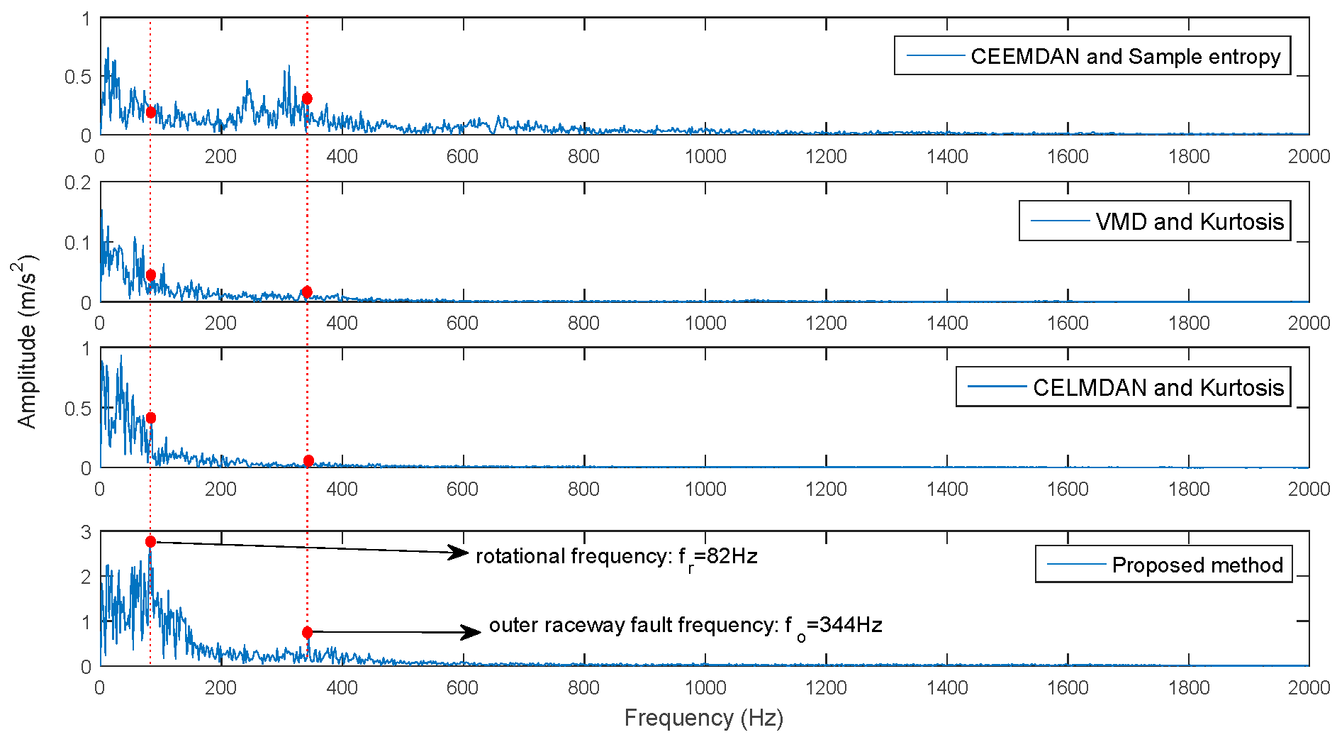 Symmetry 11 00513 g030