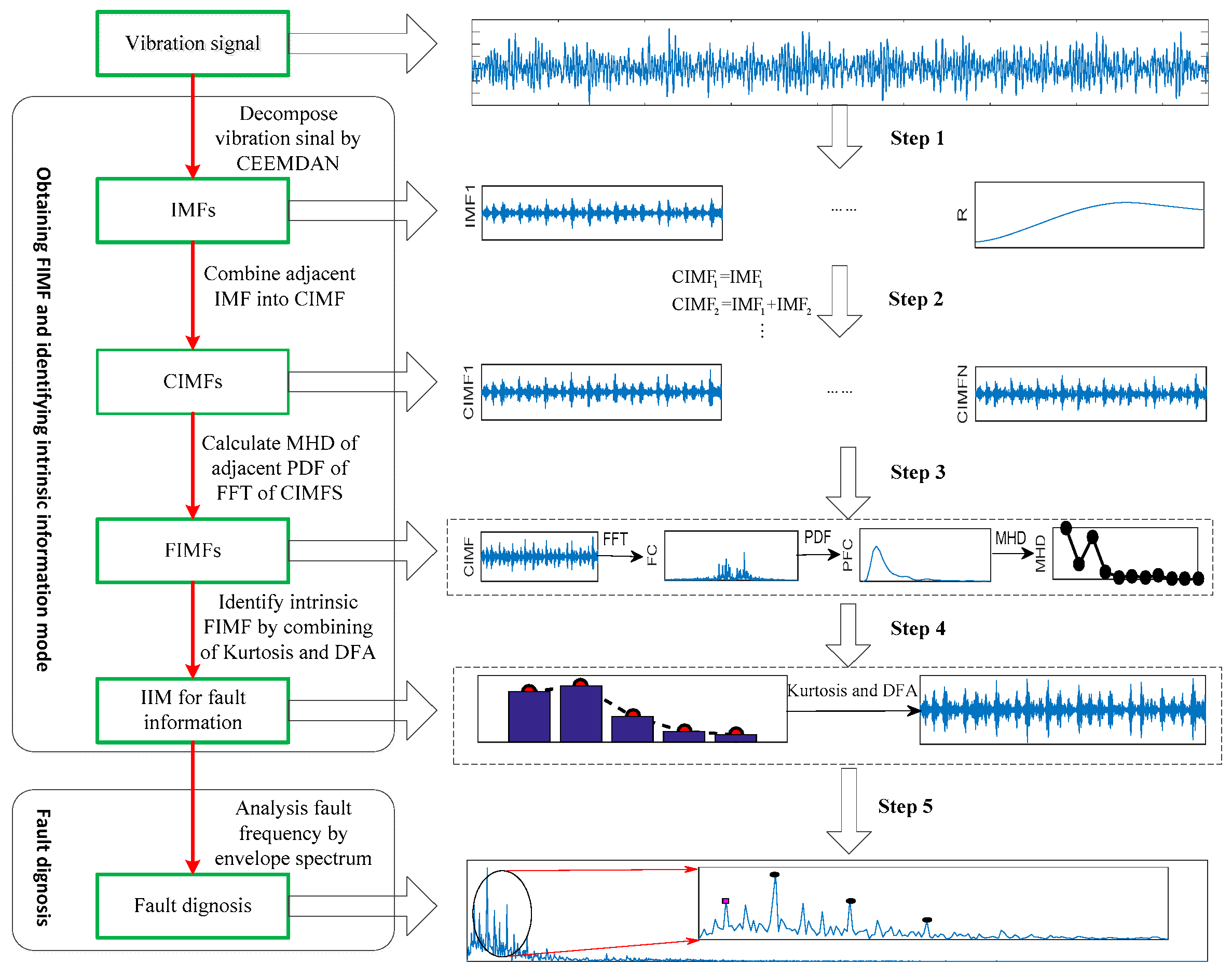 Symmetry 11 00513 g031