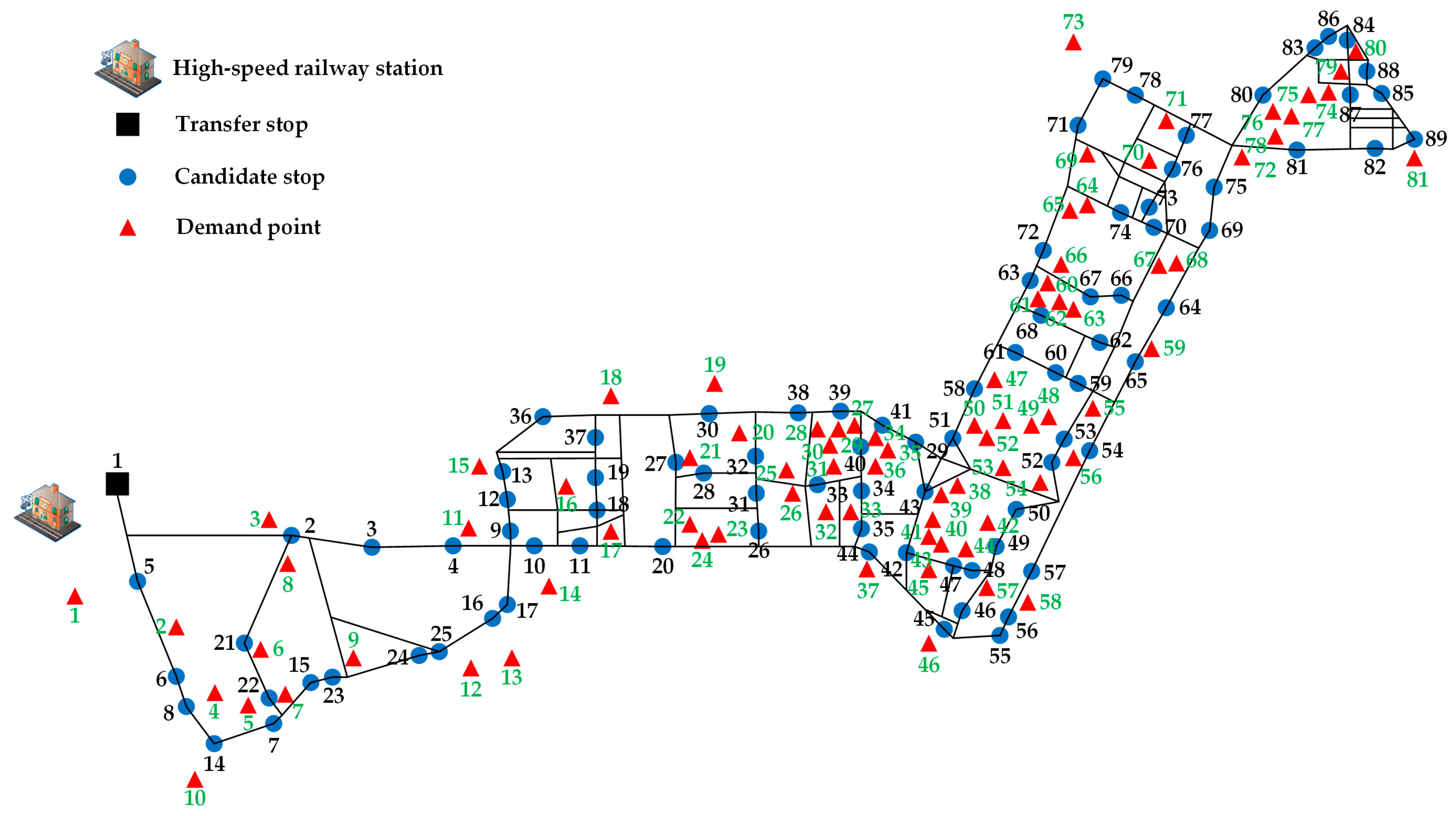 Symmetry 11 00514 g002