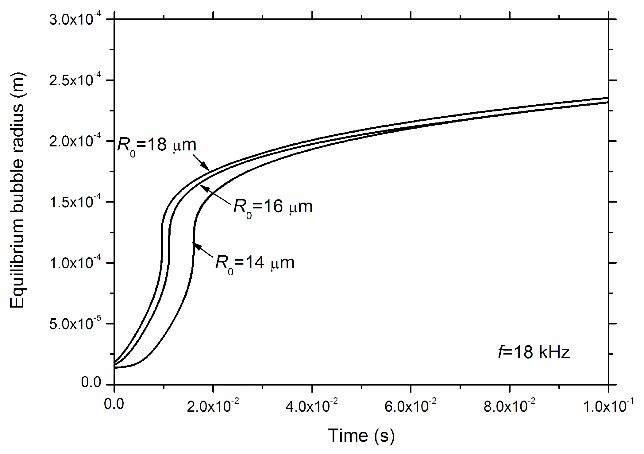 Symmetry 11 00536 g002 Symmetry 11 00536 g002