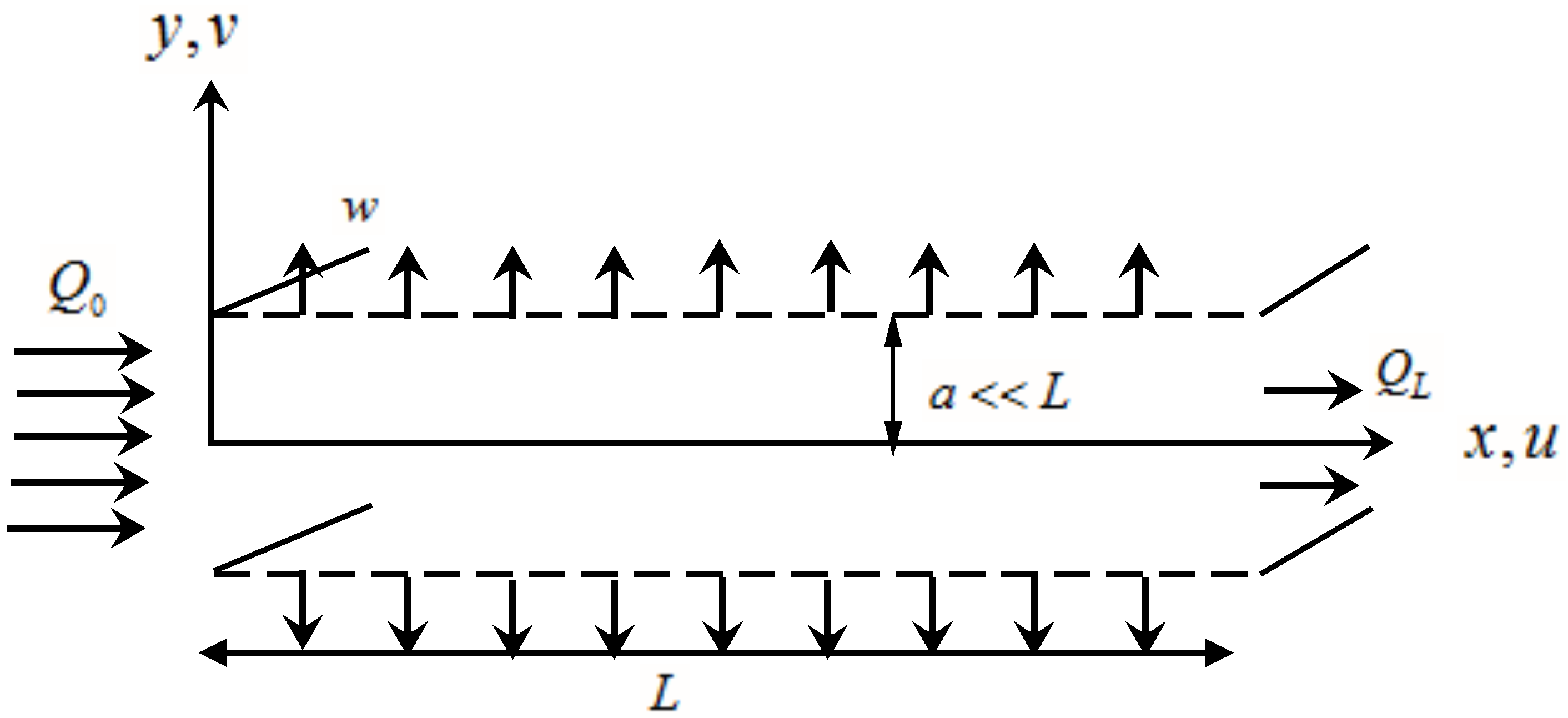 Symmetry 11 00541 g001