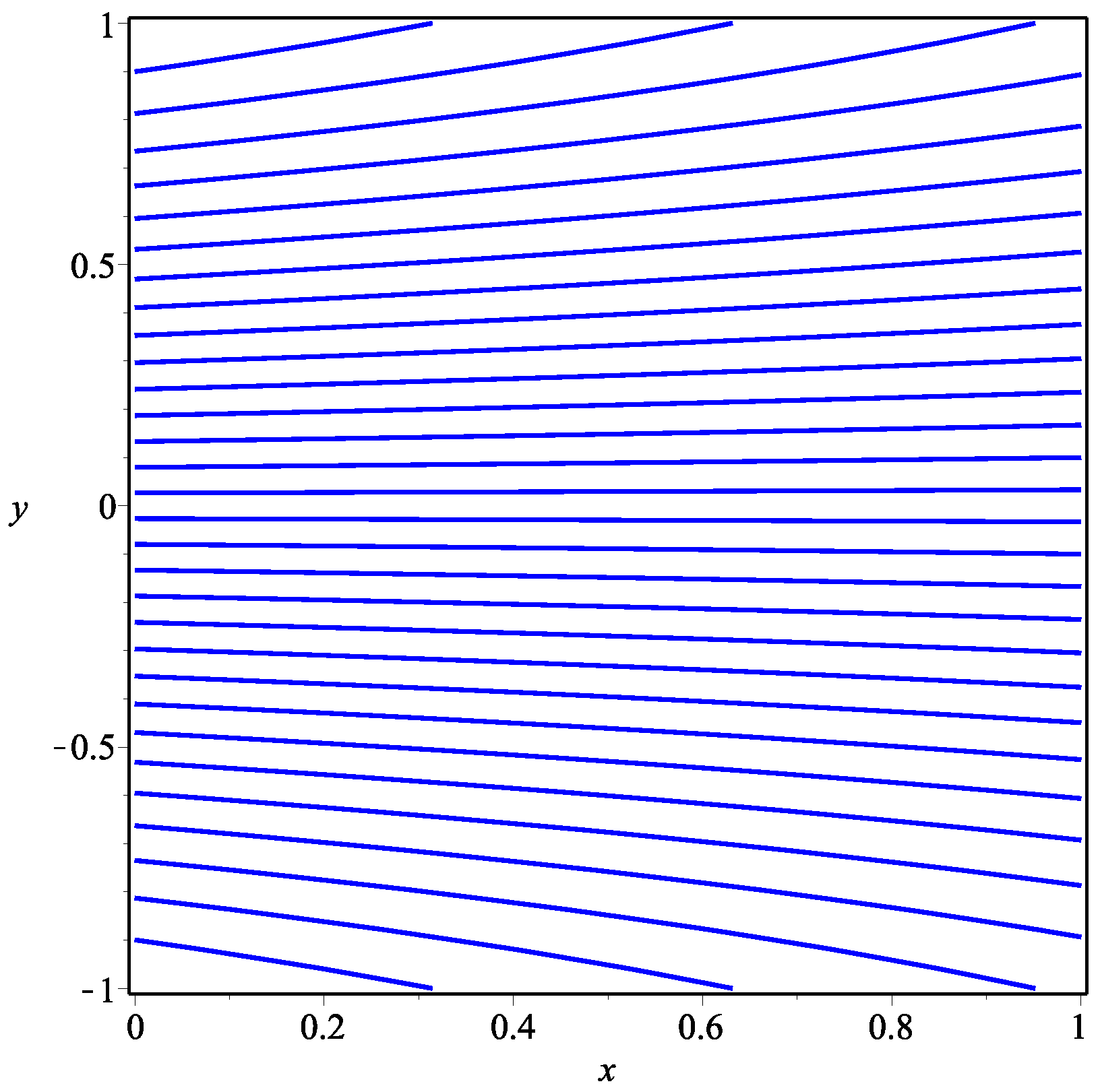 Symmetry 11 00541 g002