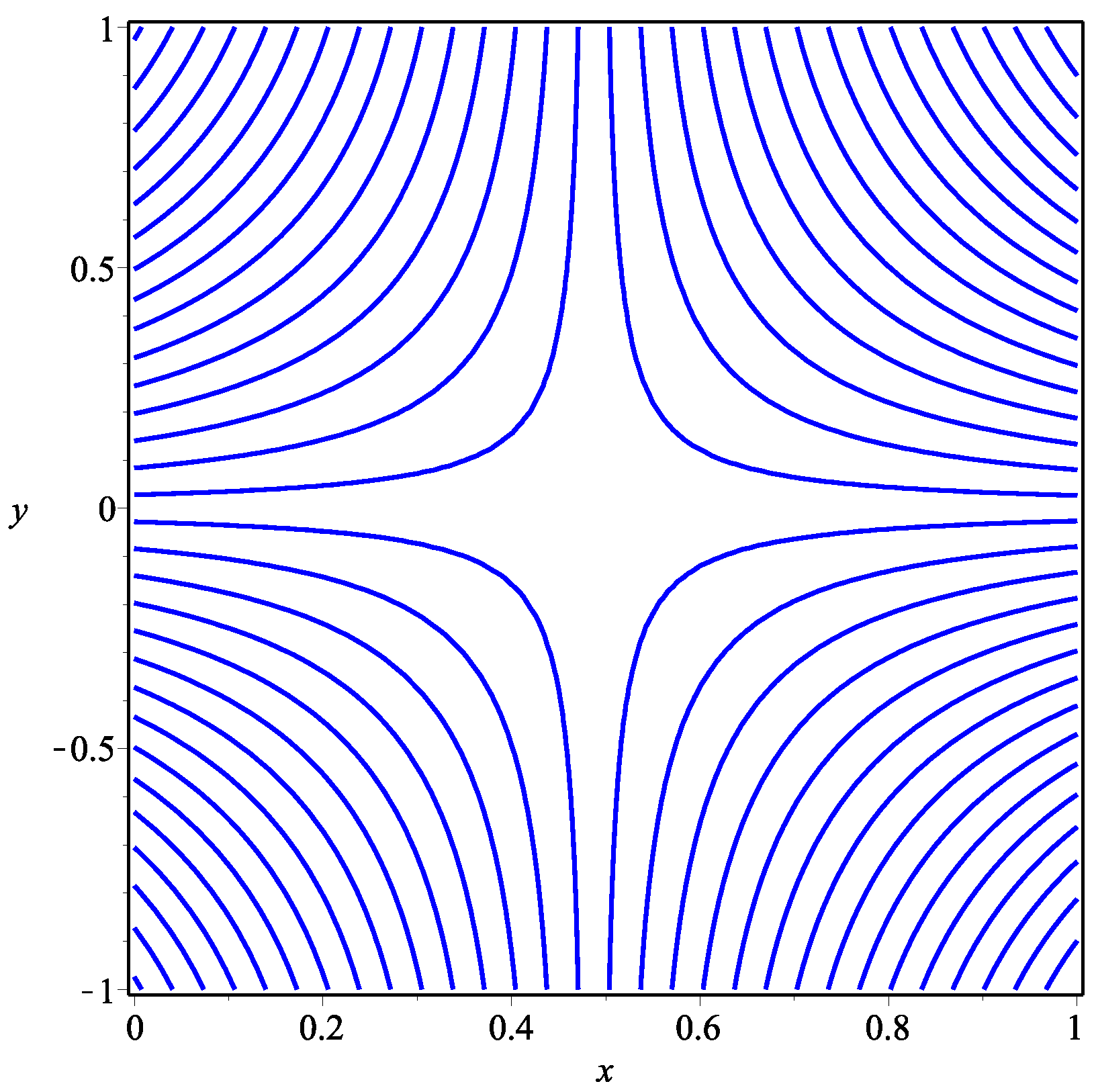 Symmetry 11 00541 g003