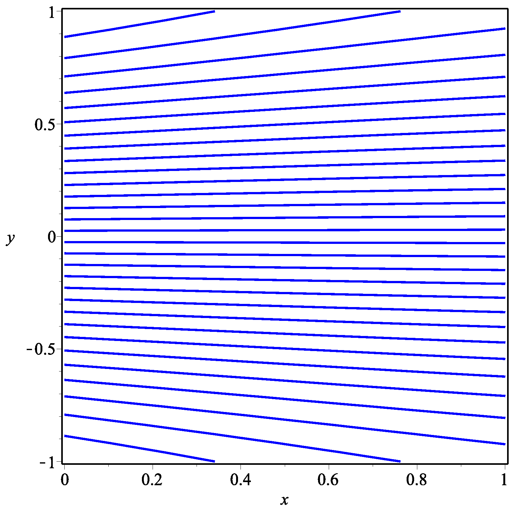 Symmetry 11 00541 g004