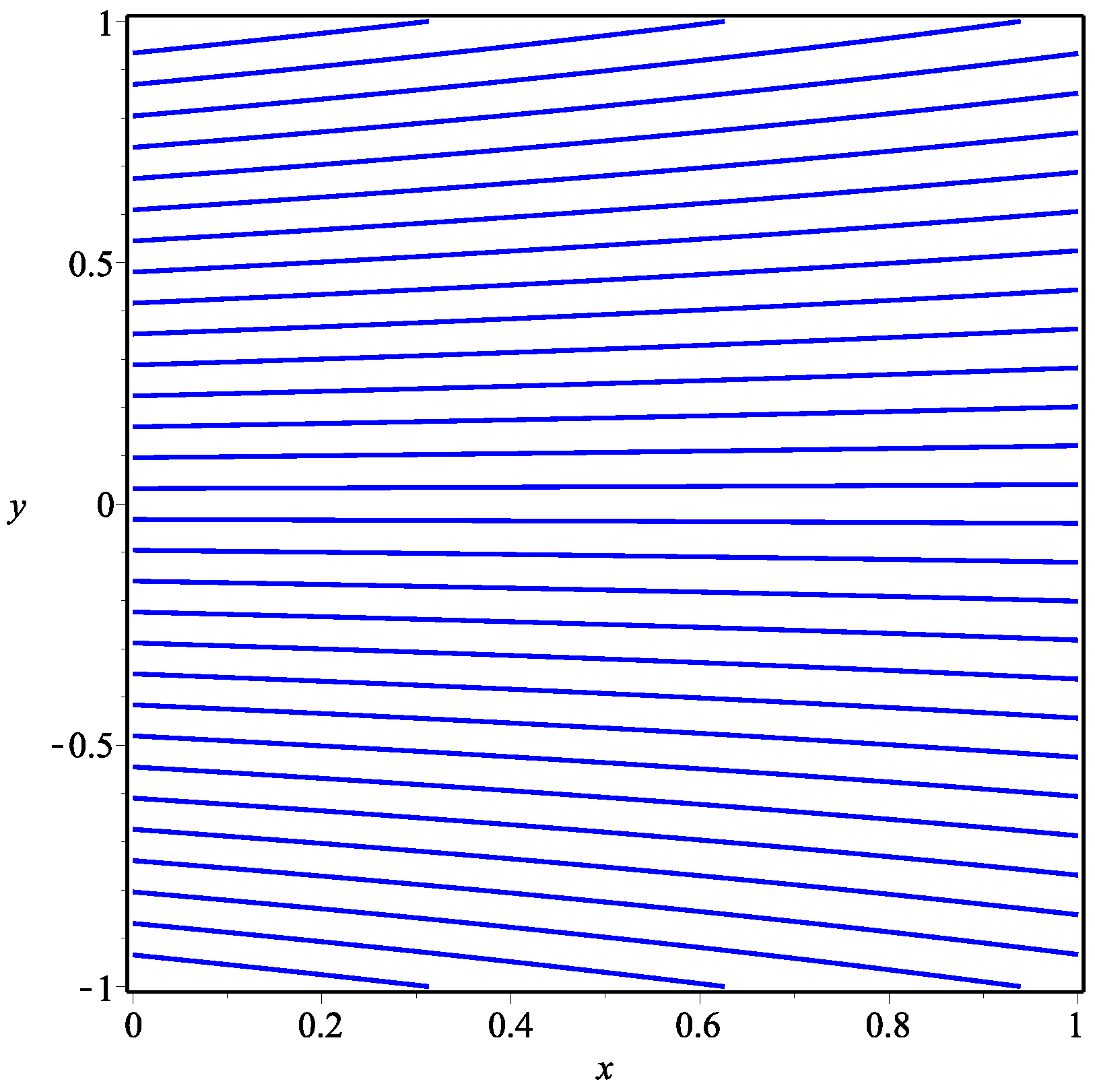 Symmetry 11 00541 g005